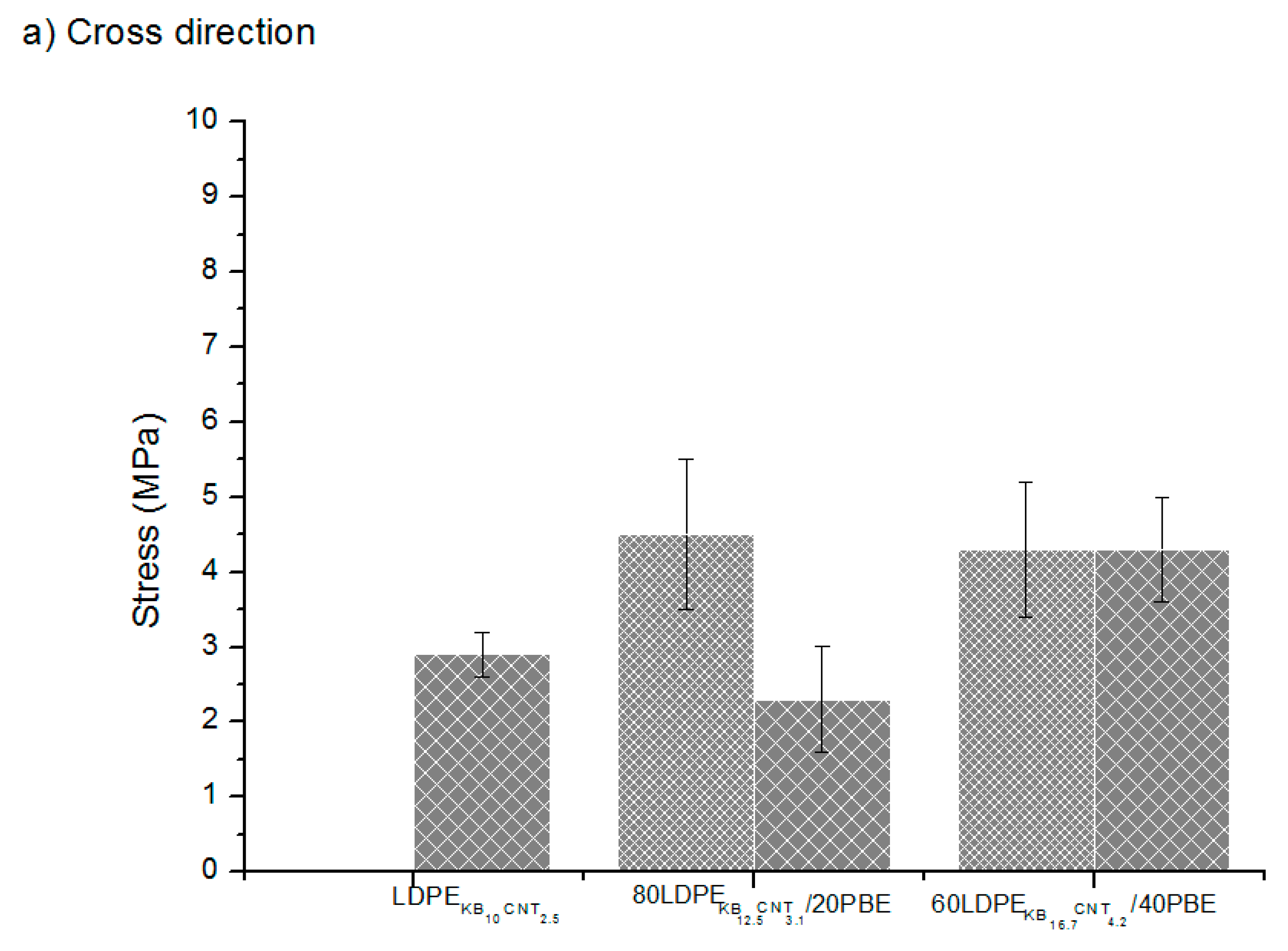Polymers 12 02300 g024a Polymers 12 02300 g024a