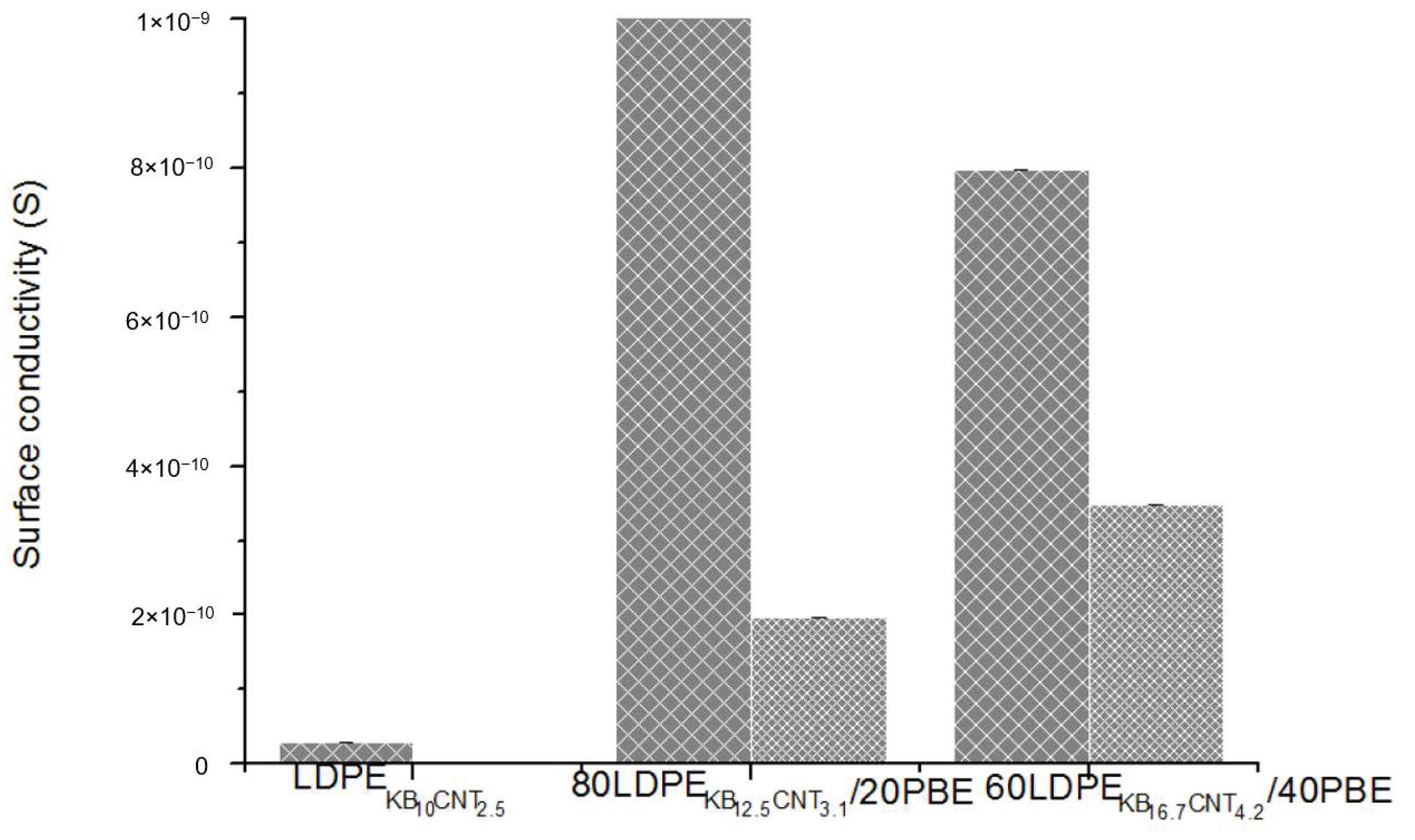 Polymers 12 02300 g027 Polymers 12 02300 g027