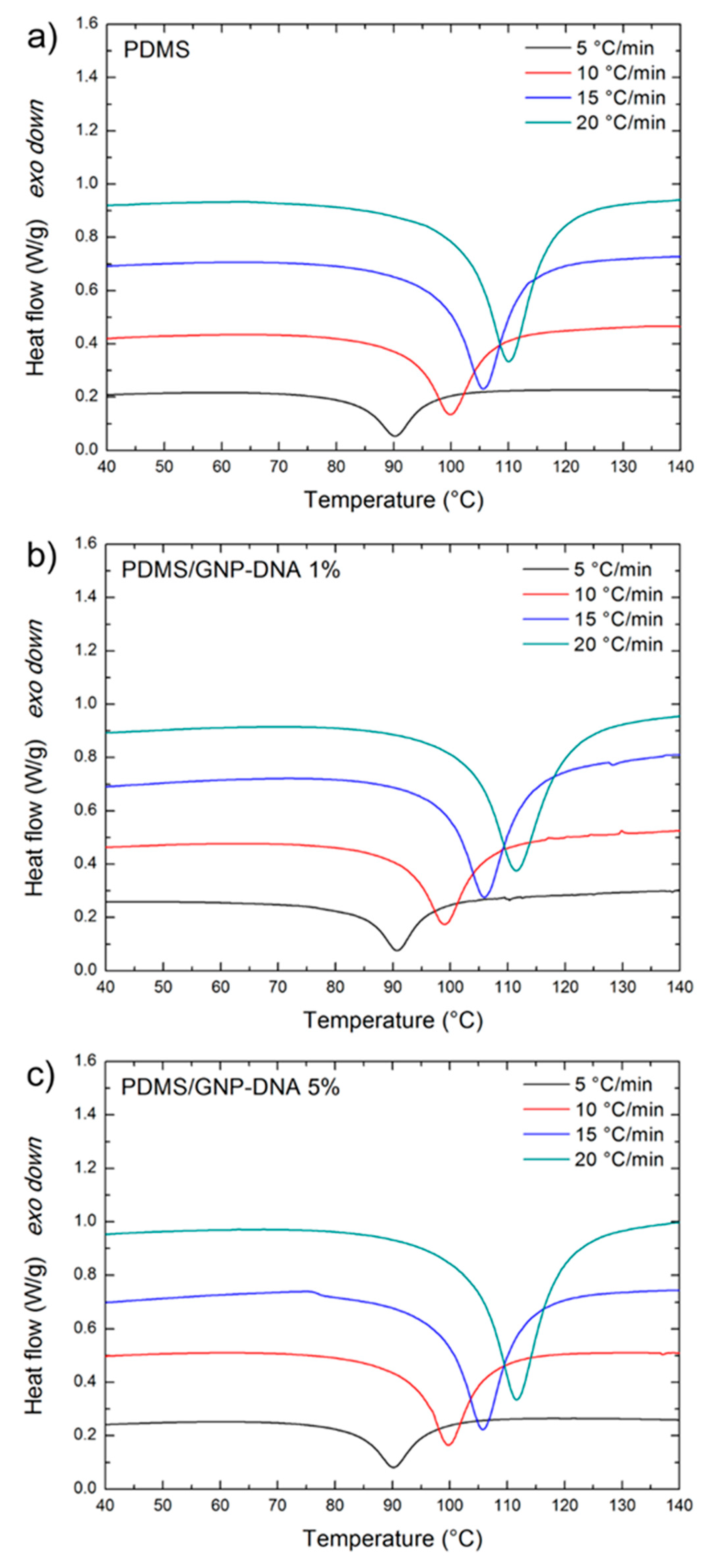 Polymers 12 02301 g002