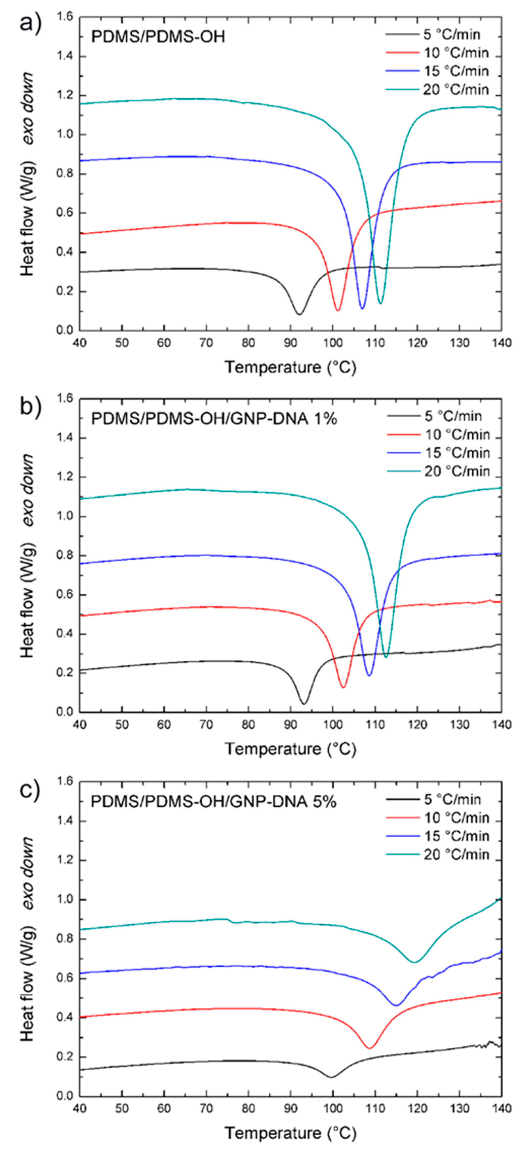 Polymers 12 02301 g003