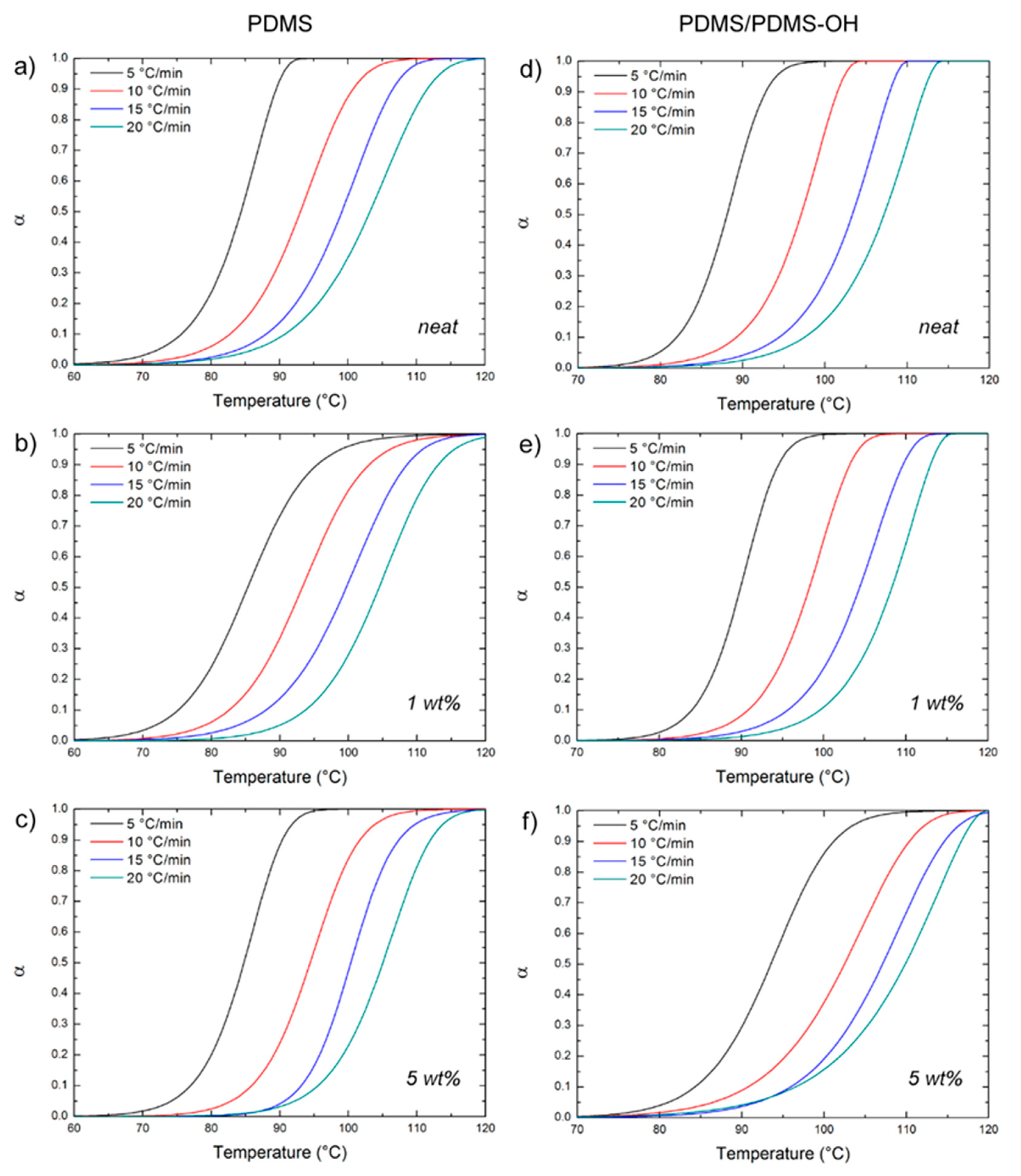 Polymers 12 02301 g004