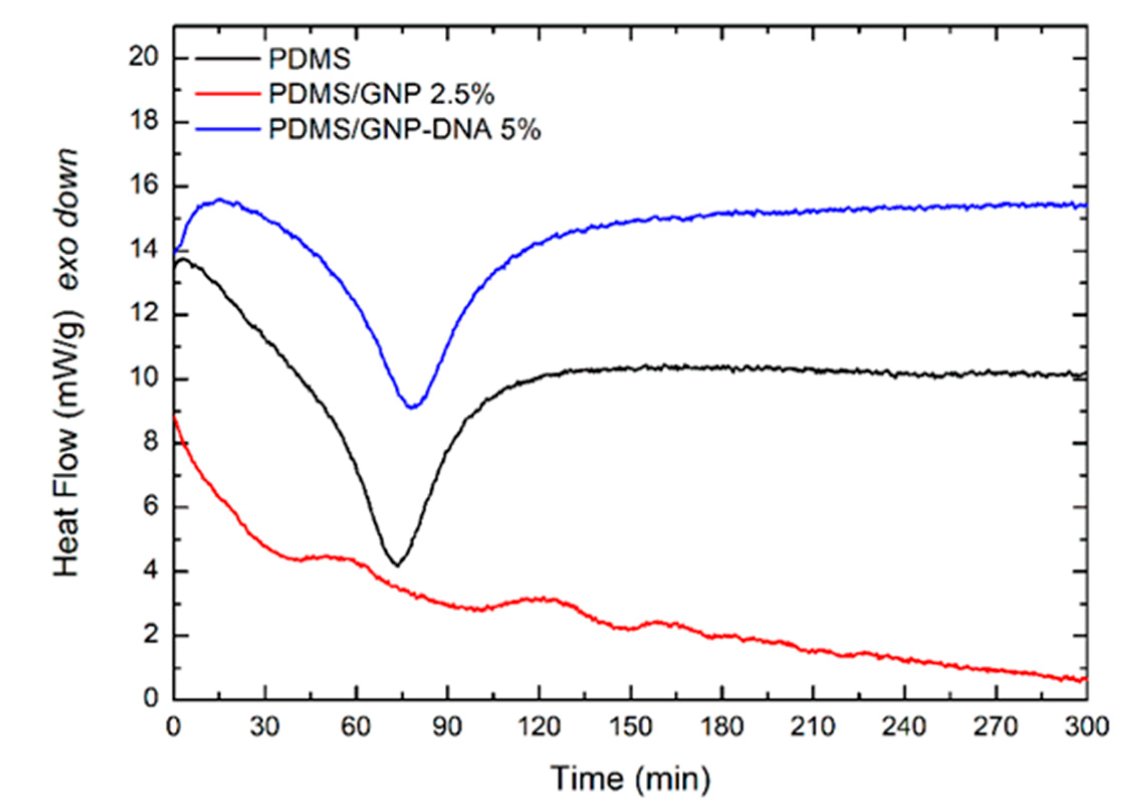 Polymers 12 02301 g005