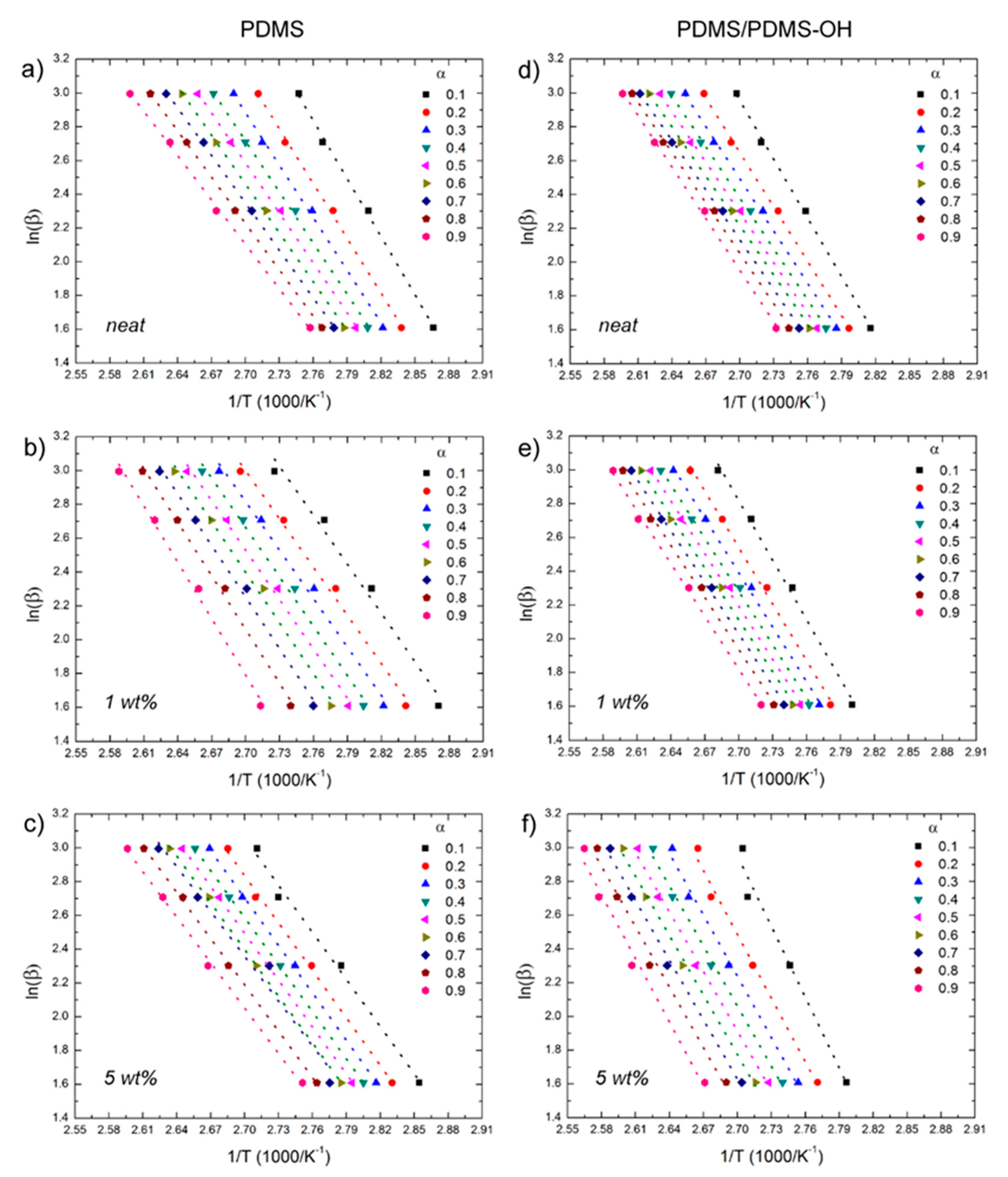 Polymers 12 02301 g006