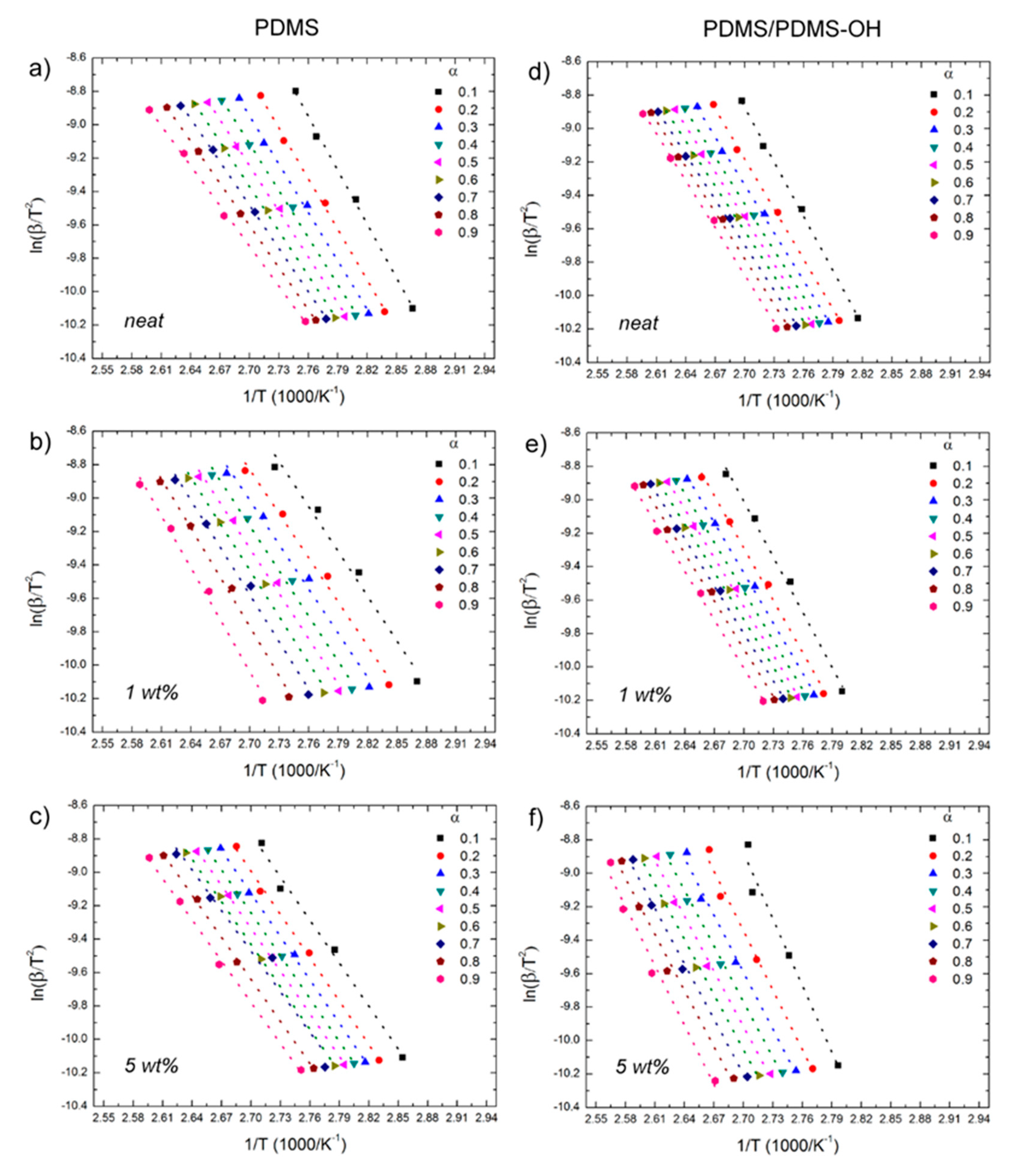 Polymers 12 02301 g007