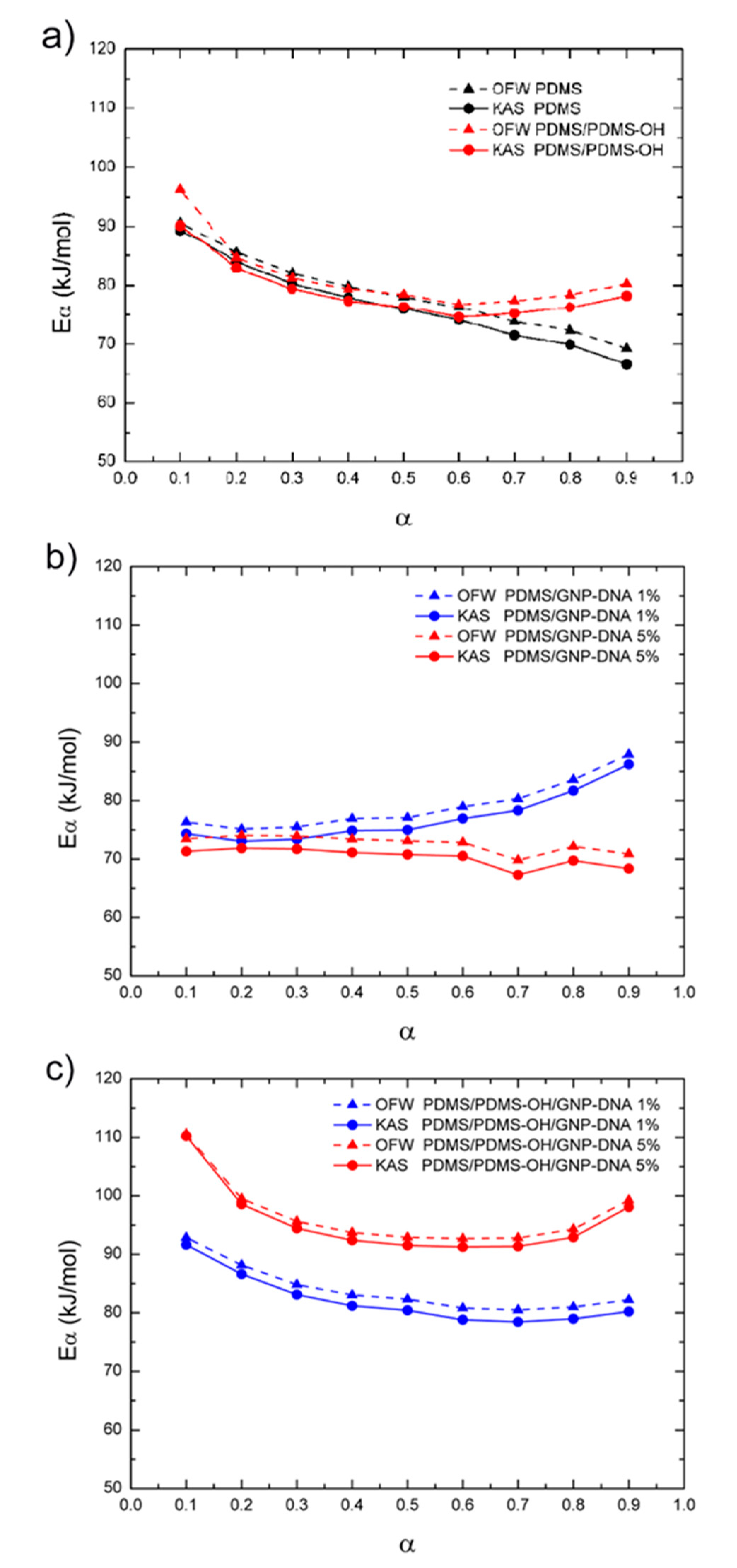 Polymers 12 02301 g008