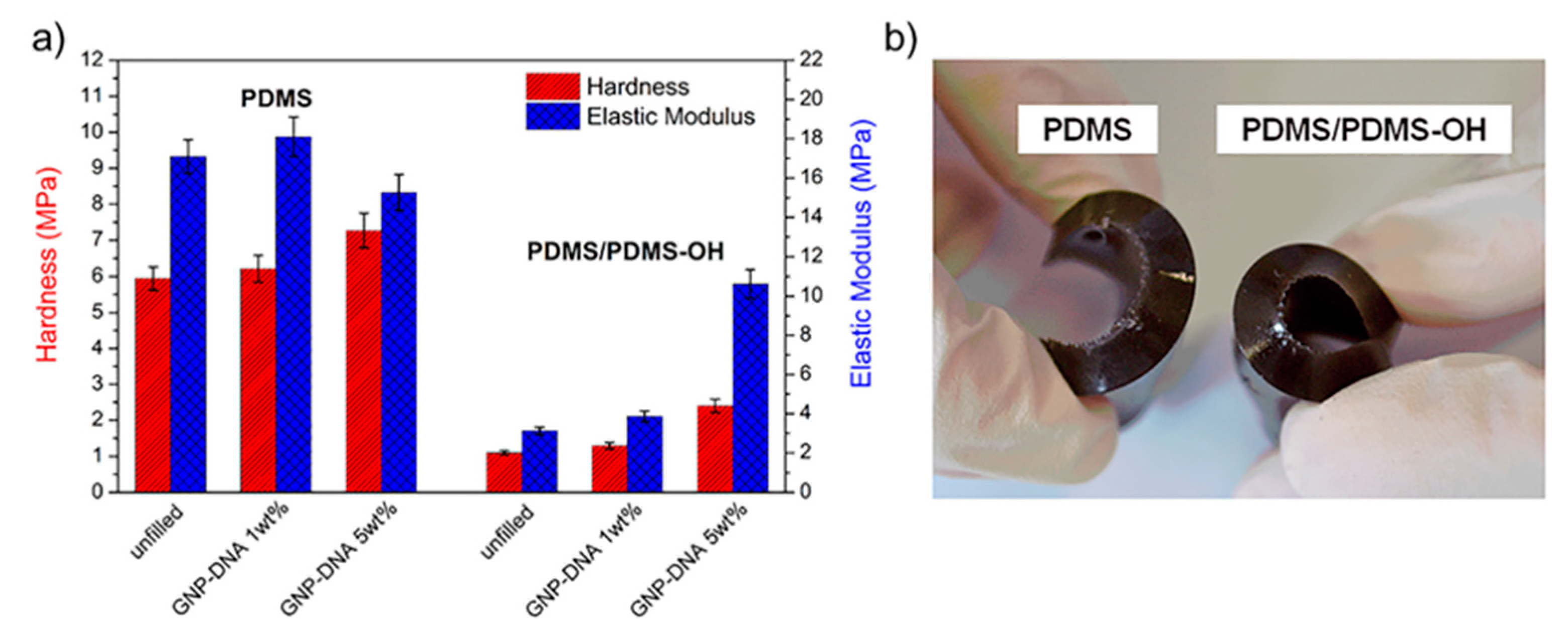 Polymers 12 02301 g010