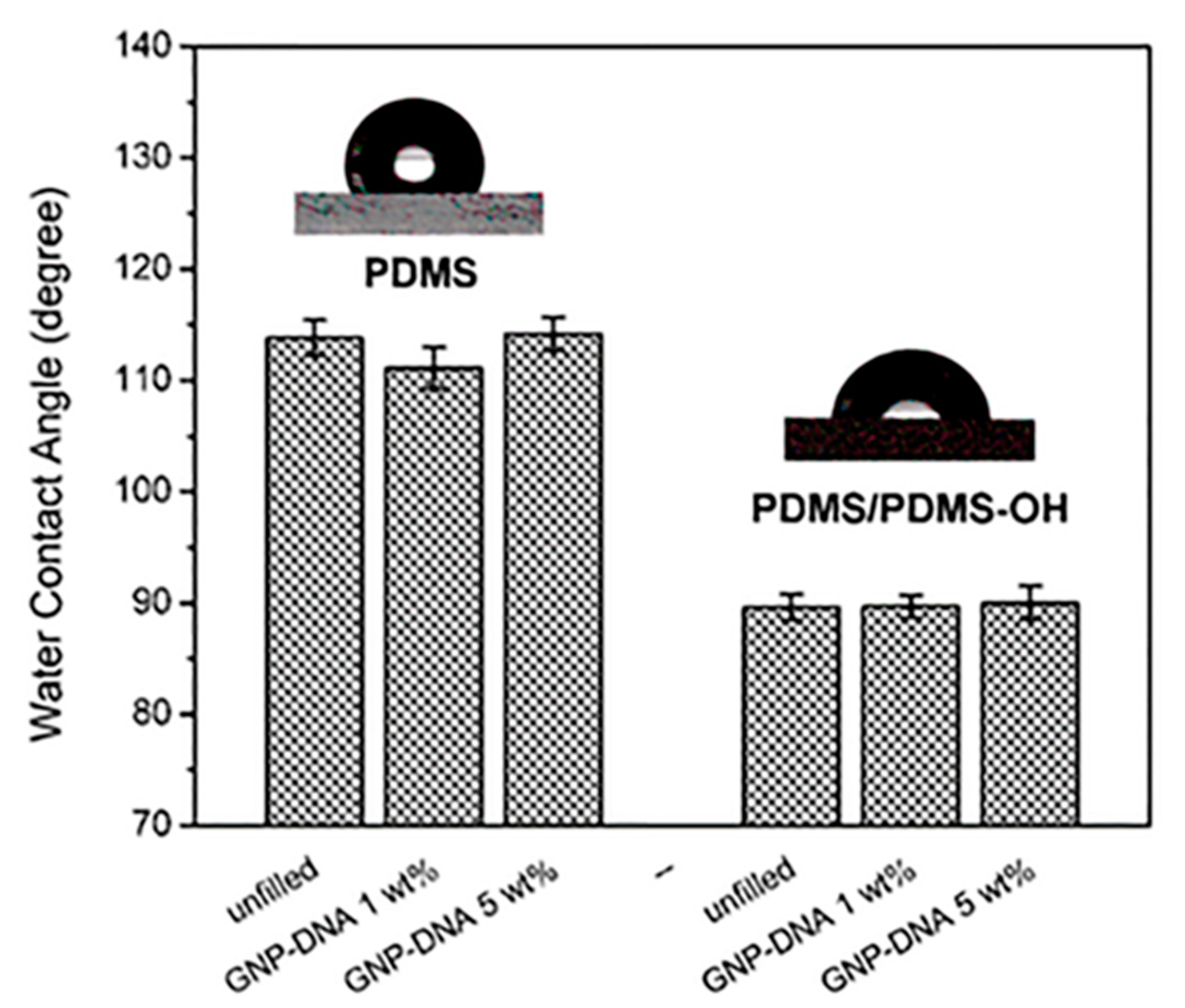 Polymers 12 02301 g011