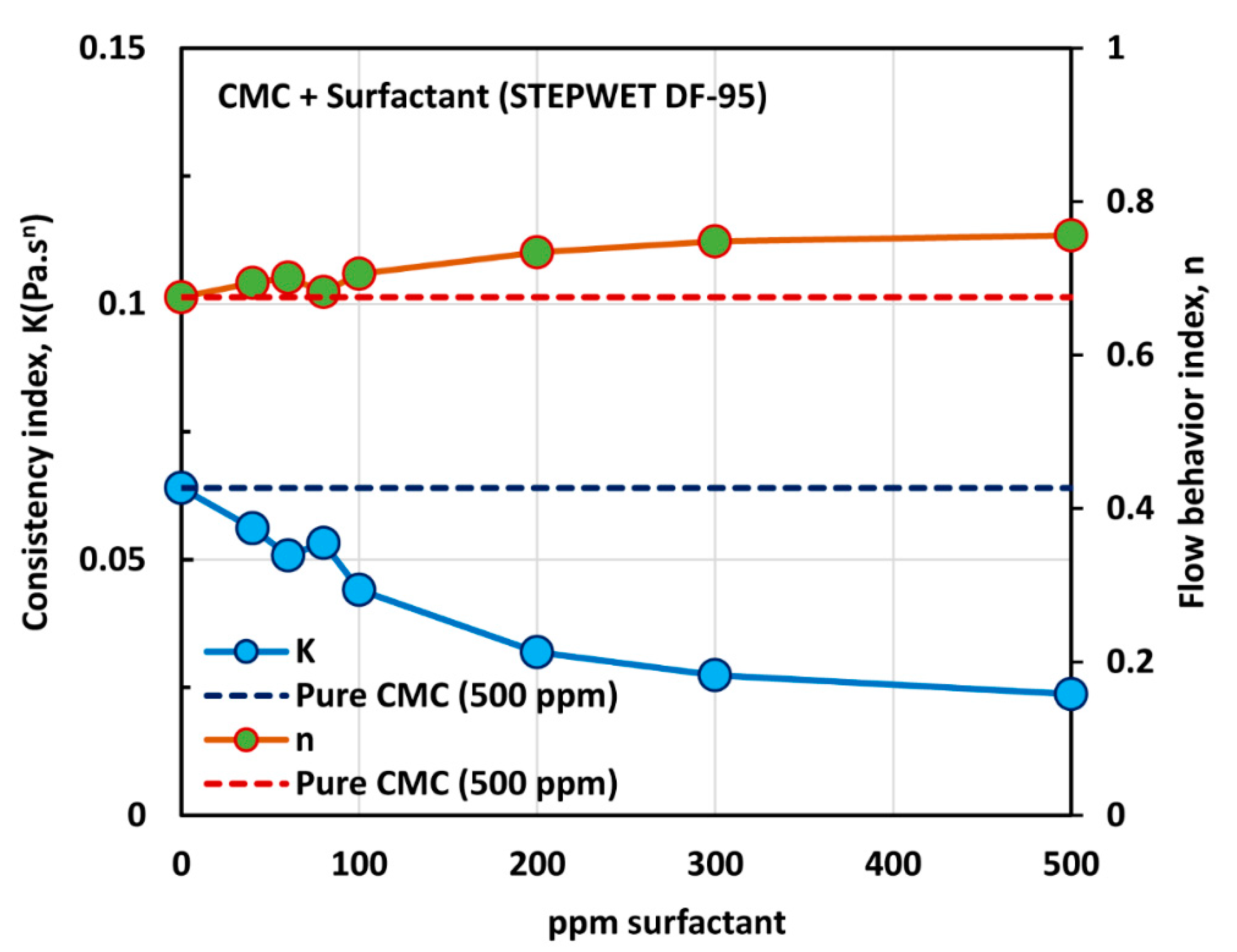 Polymers 12 02302 g006 Polymers 12 02302 g006