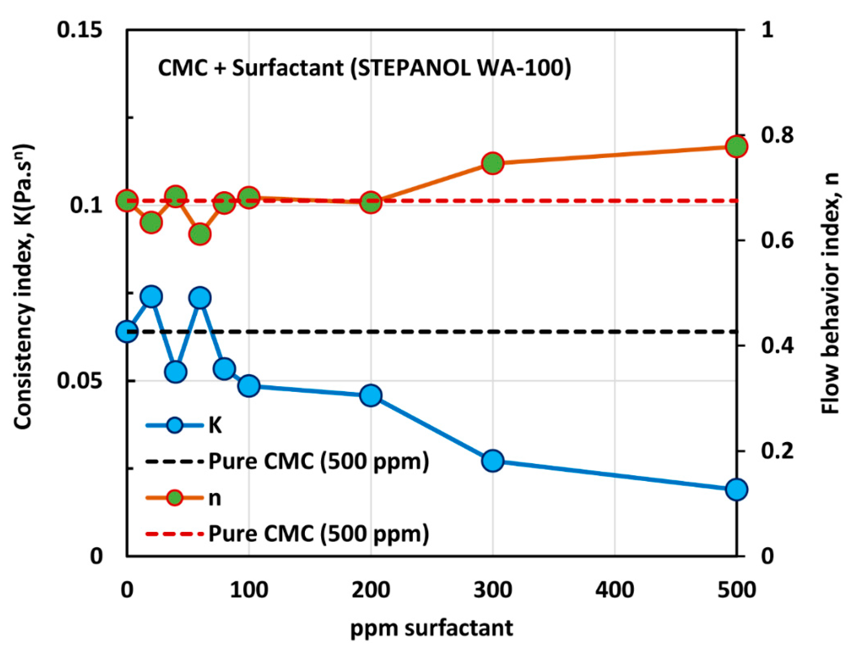 Polymers 12 02302 g009 Polymers 12 02302 g009