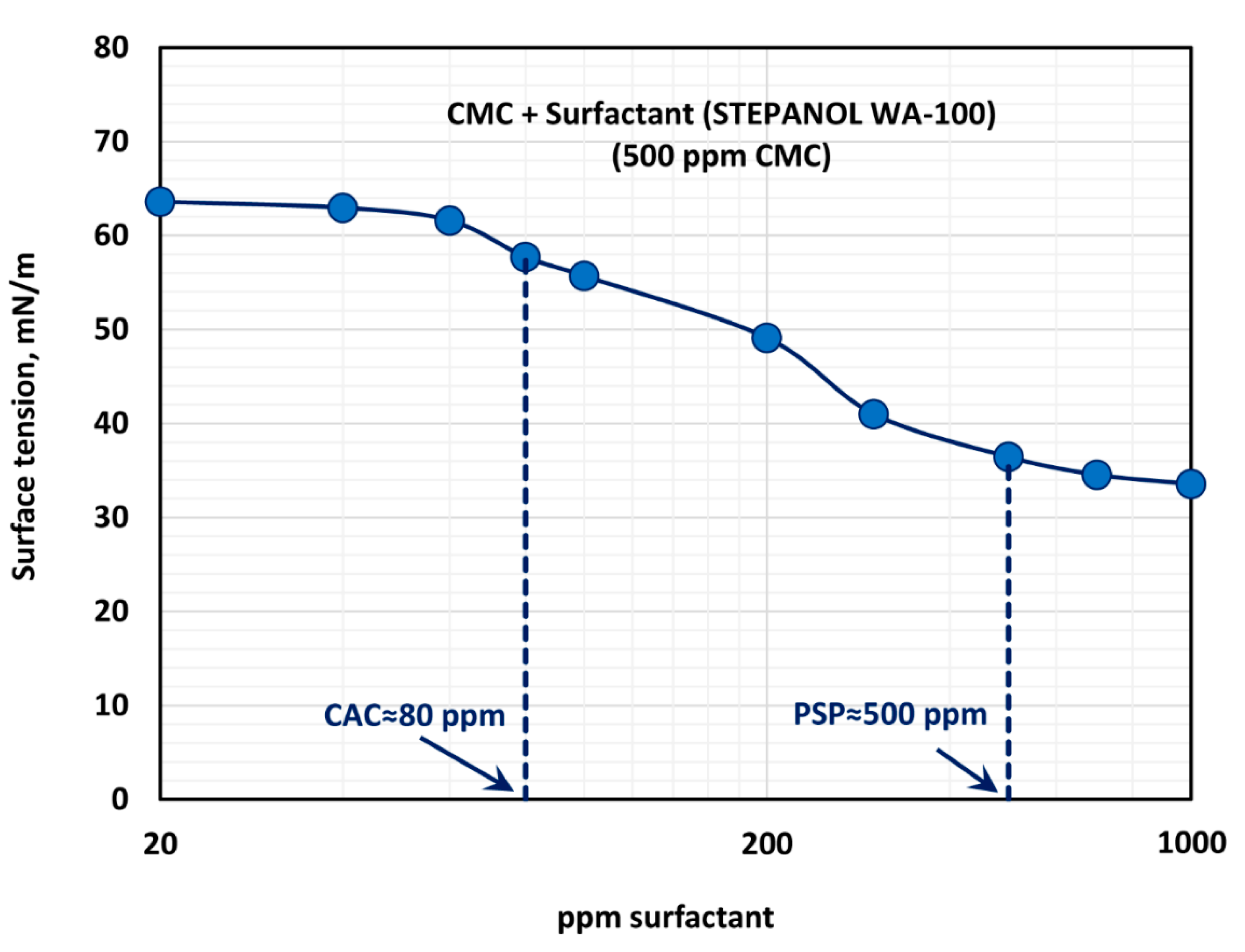 Polymers 12 02302 g010 Polymers 12 02302 g010