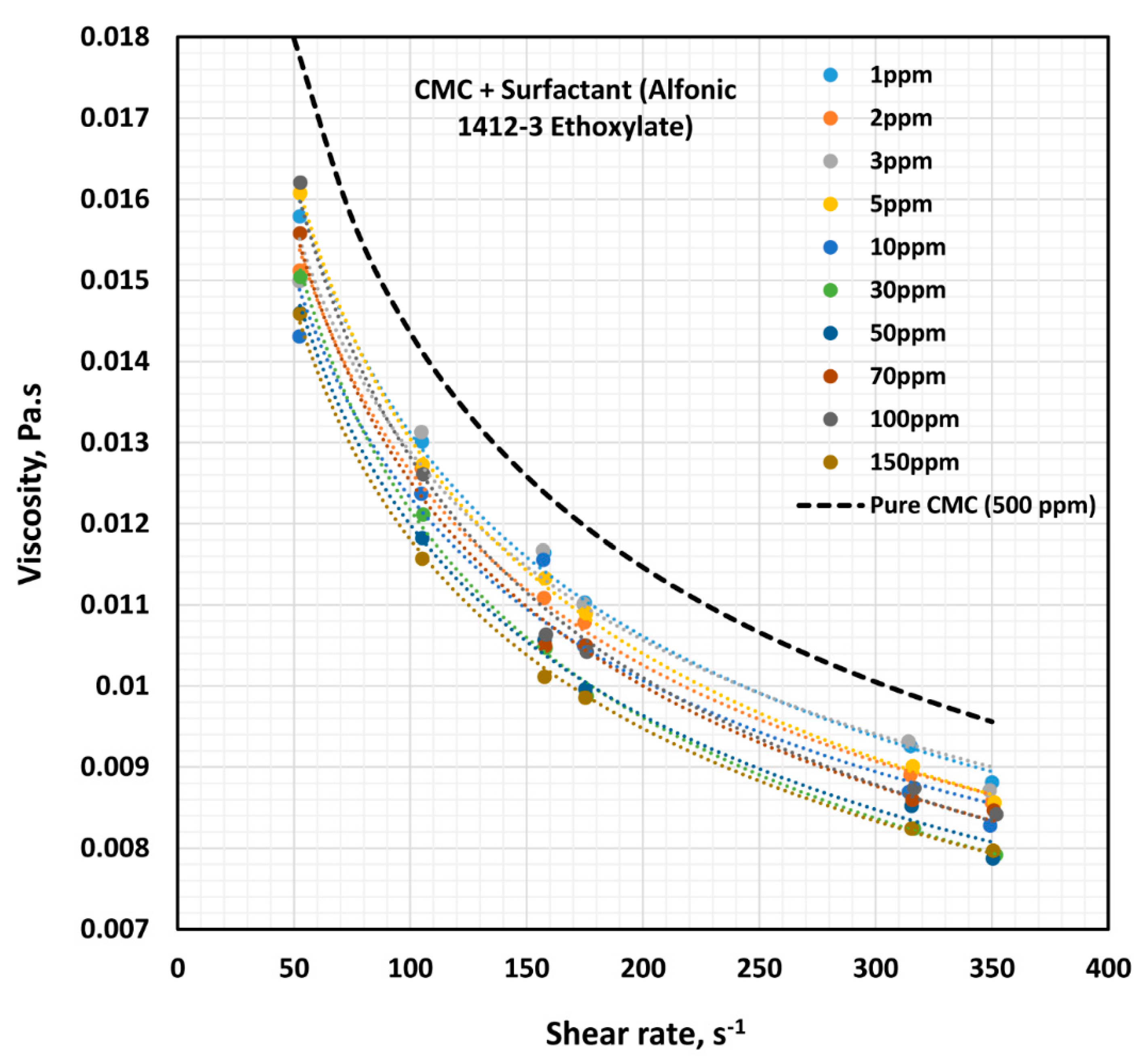 Polymers 12 02302 g011 Polymers 12 02302 g011
