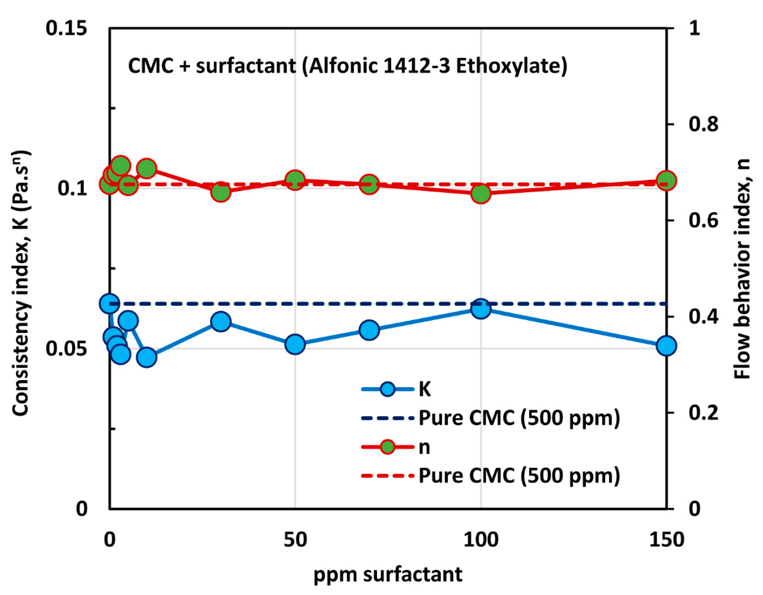 Polymers 12 02302 g012 Polymers 12 02302 g012
