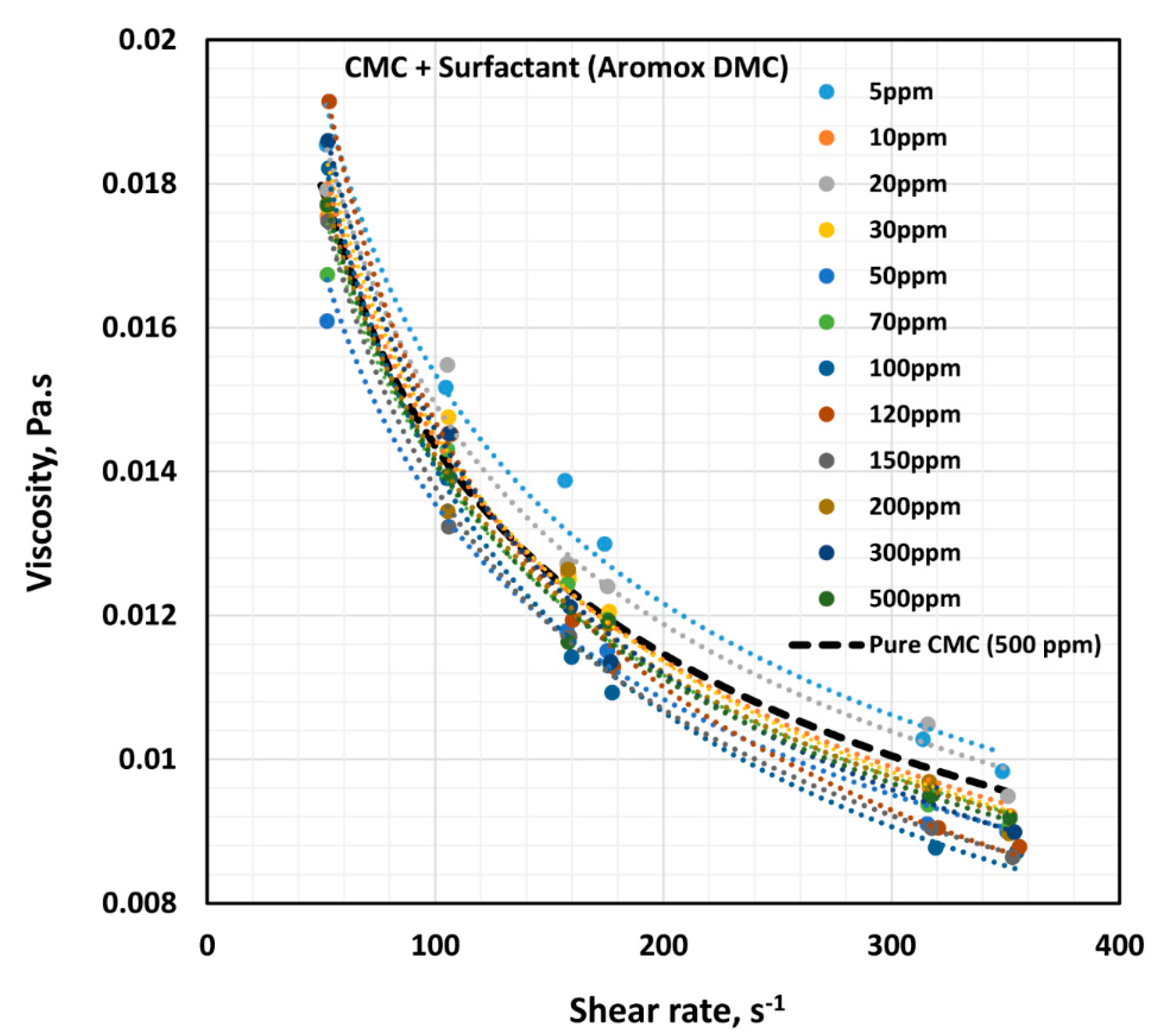 Polymers 12 02302 g014 Polymers 12 02302 g014