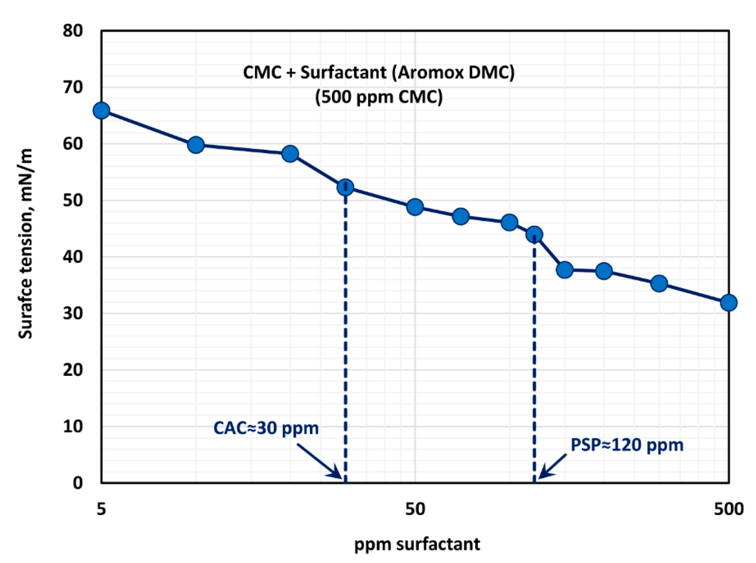 Polymers 12 02302 g016 Polymers 12 02302 g016