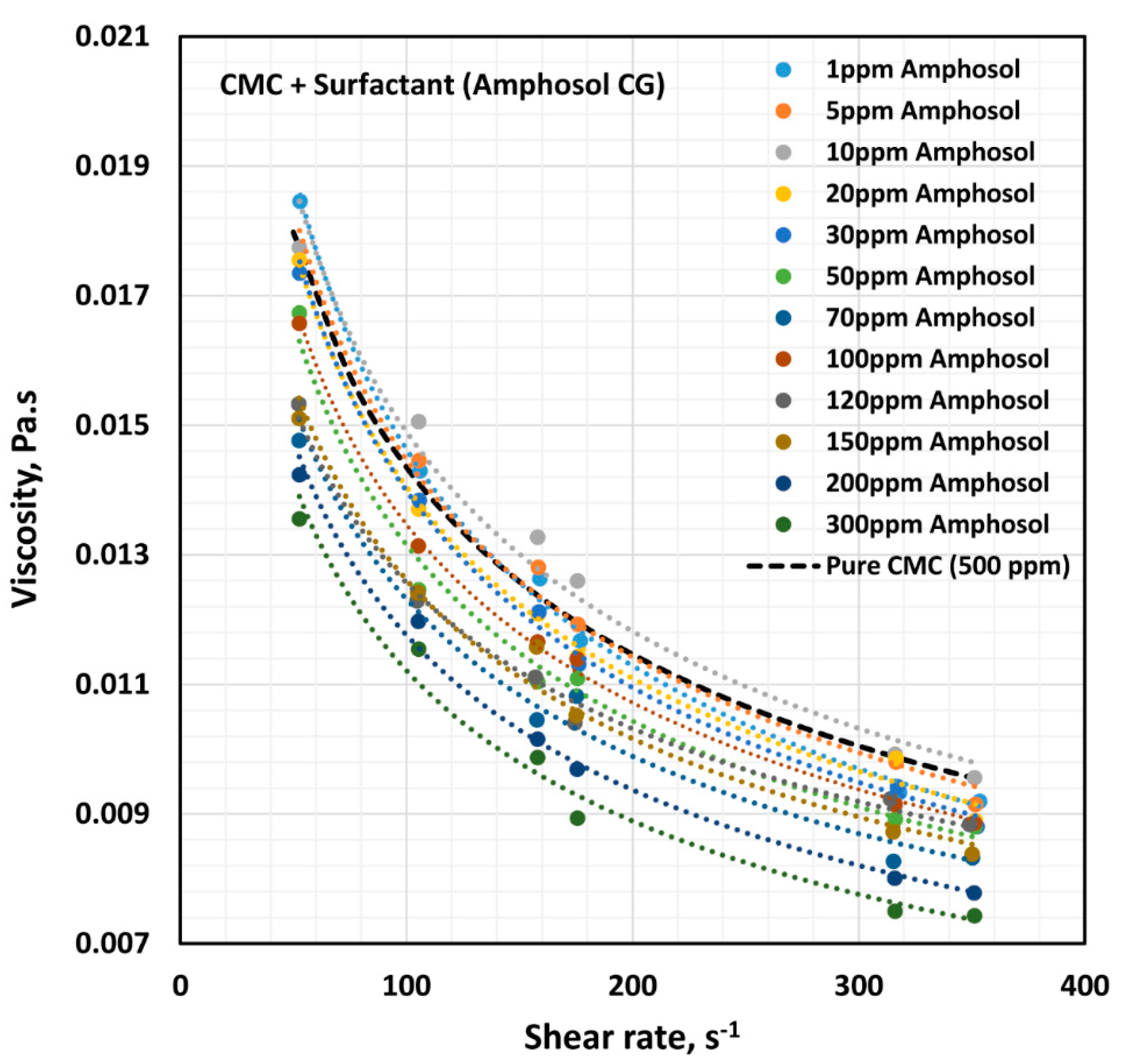 Polymers 12 02302 g017 Polymers 12 02302 g017