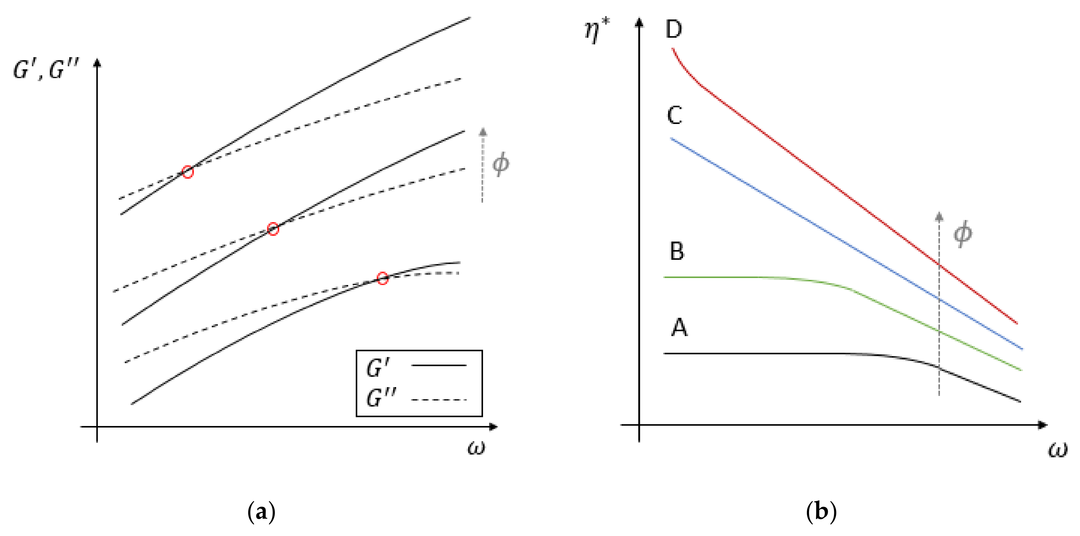Polymers 12 02304 g001 Polymers 12 02304 g001