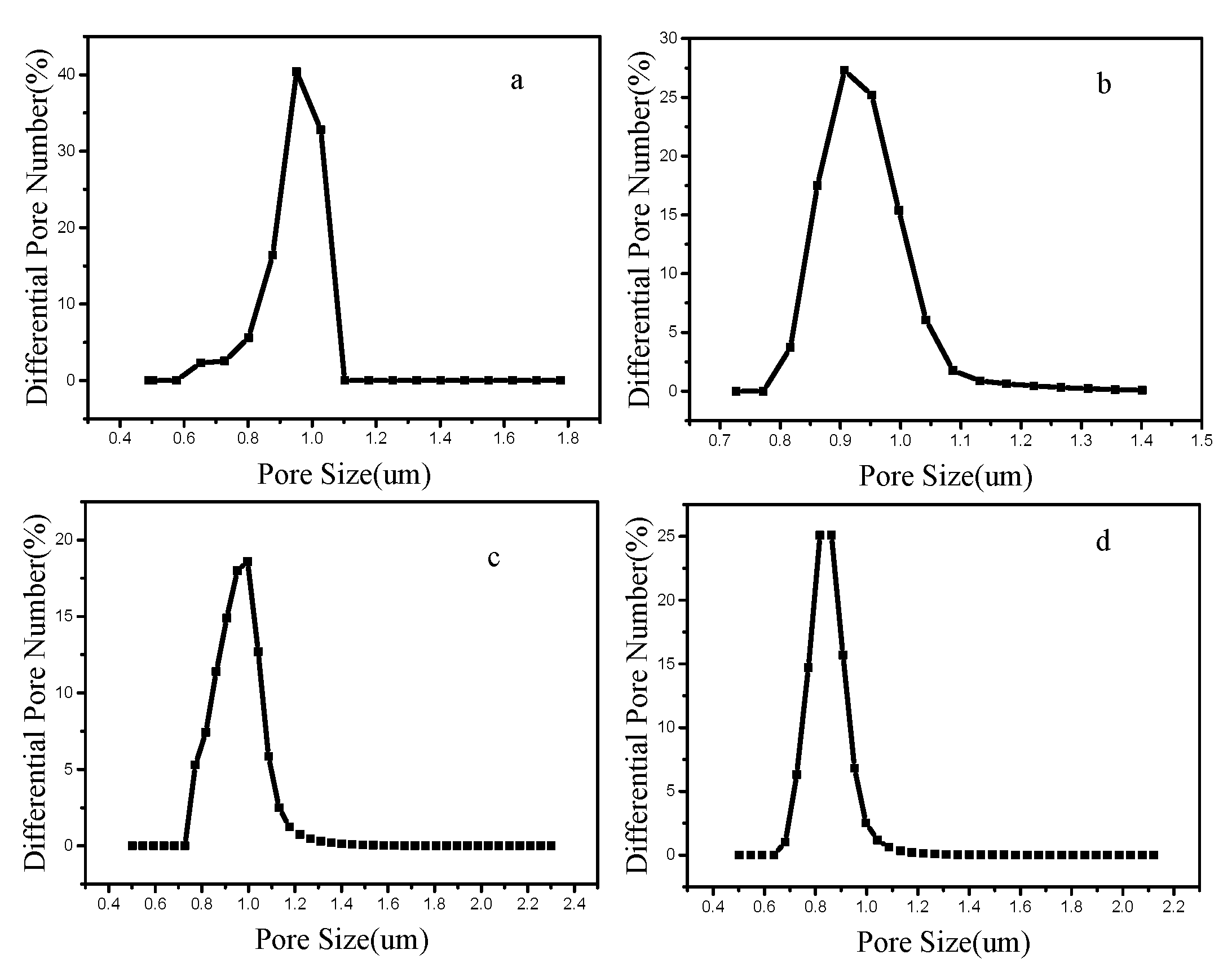 Polymers 12 02305 g005 Polymers 12 02305 g005