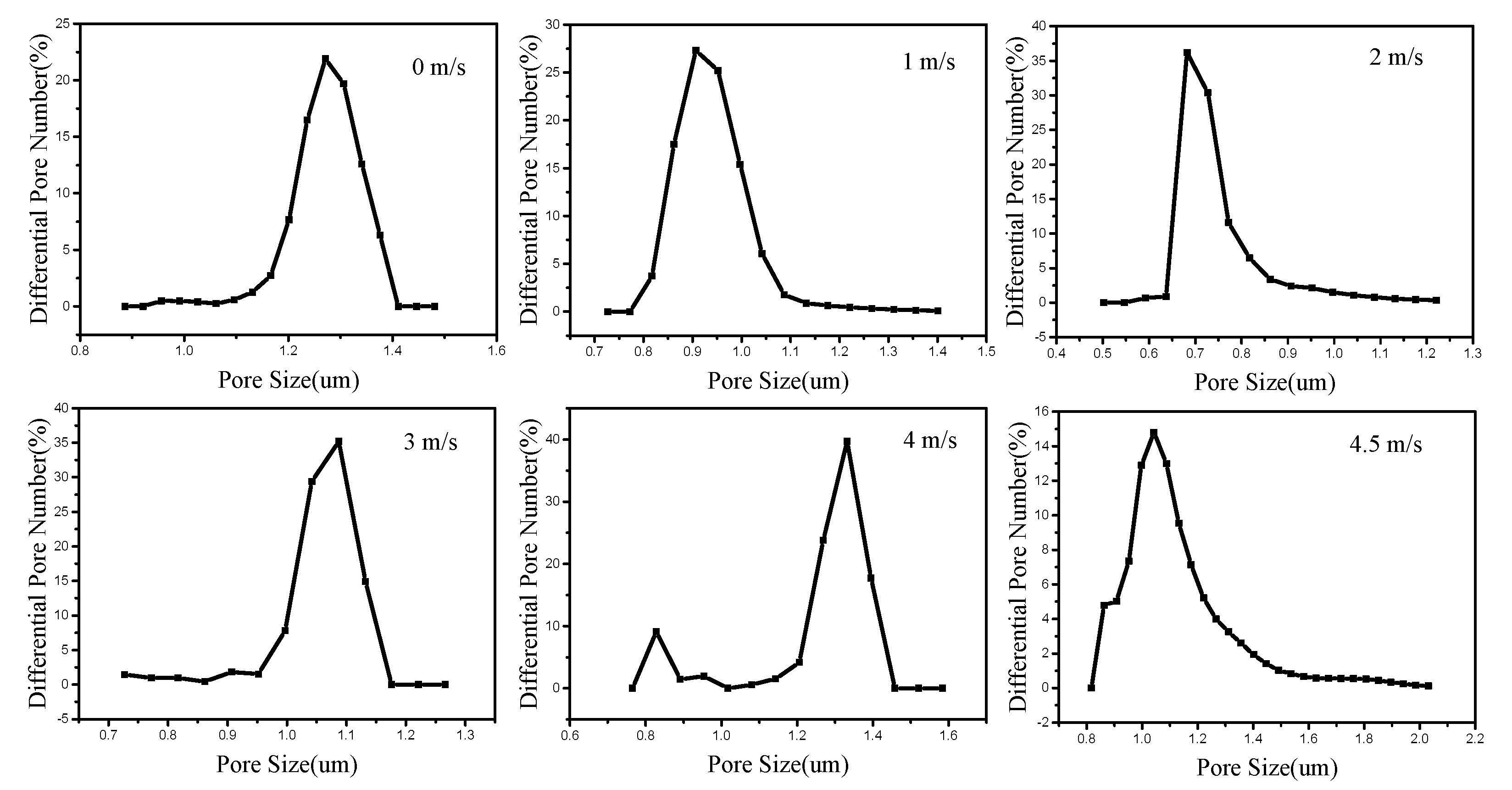 Polymers 12 02305 g008 Polymers 12 02305 g008