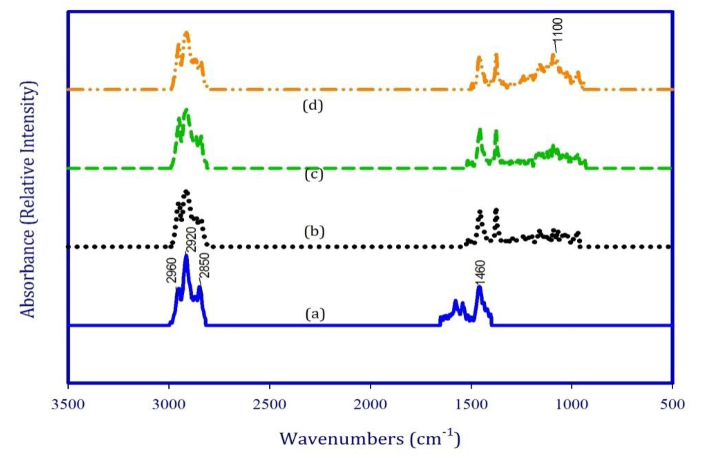Polymers 12 02308 g003