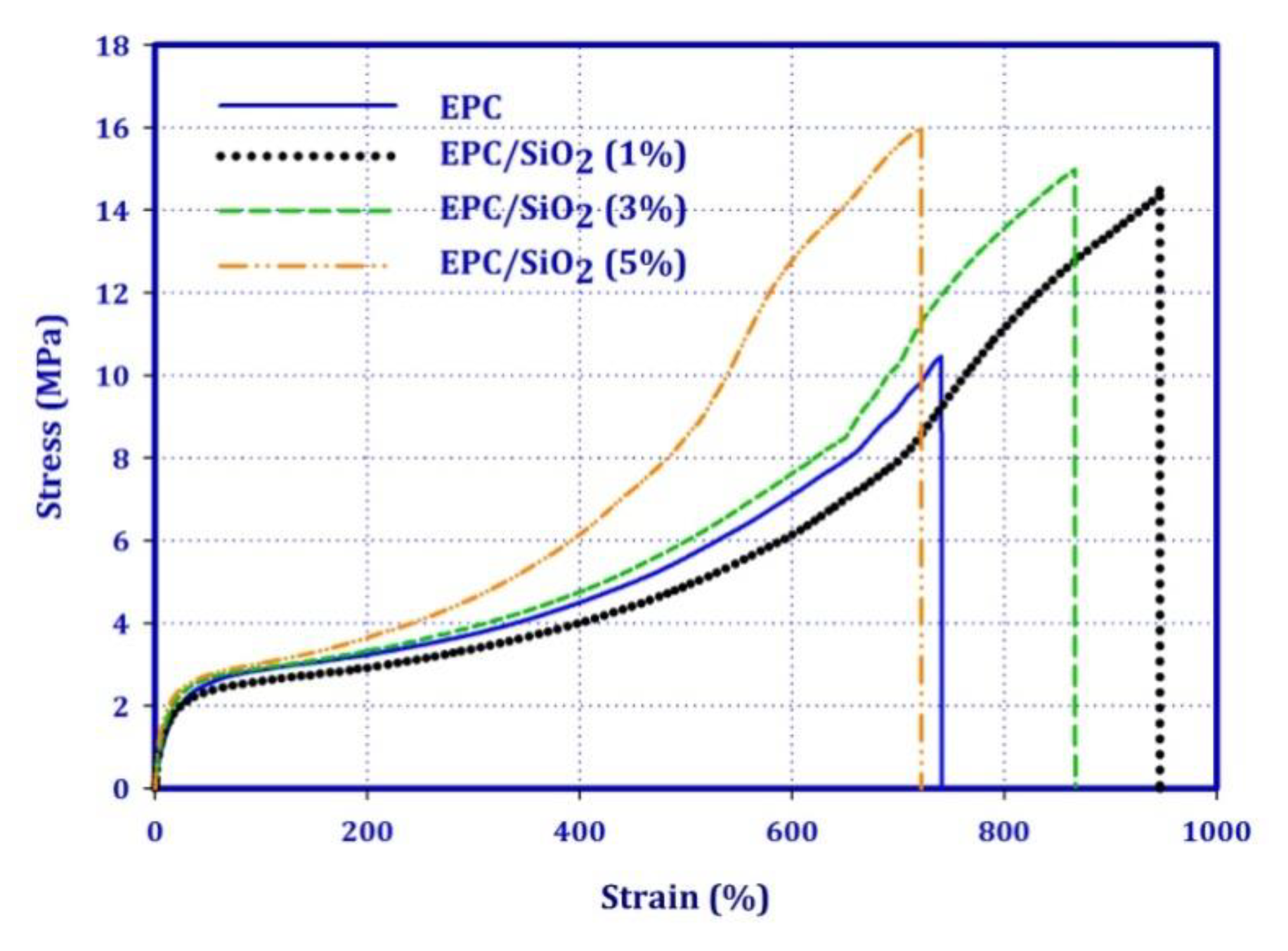 Polymers 12 02308 g004