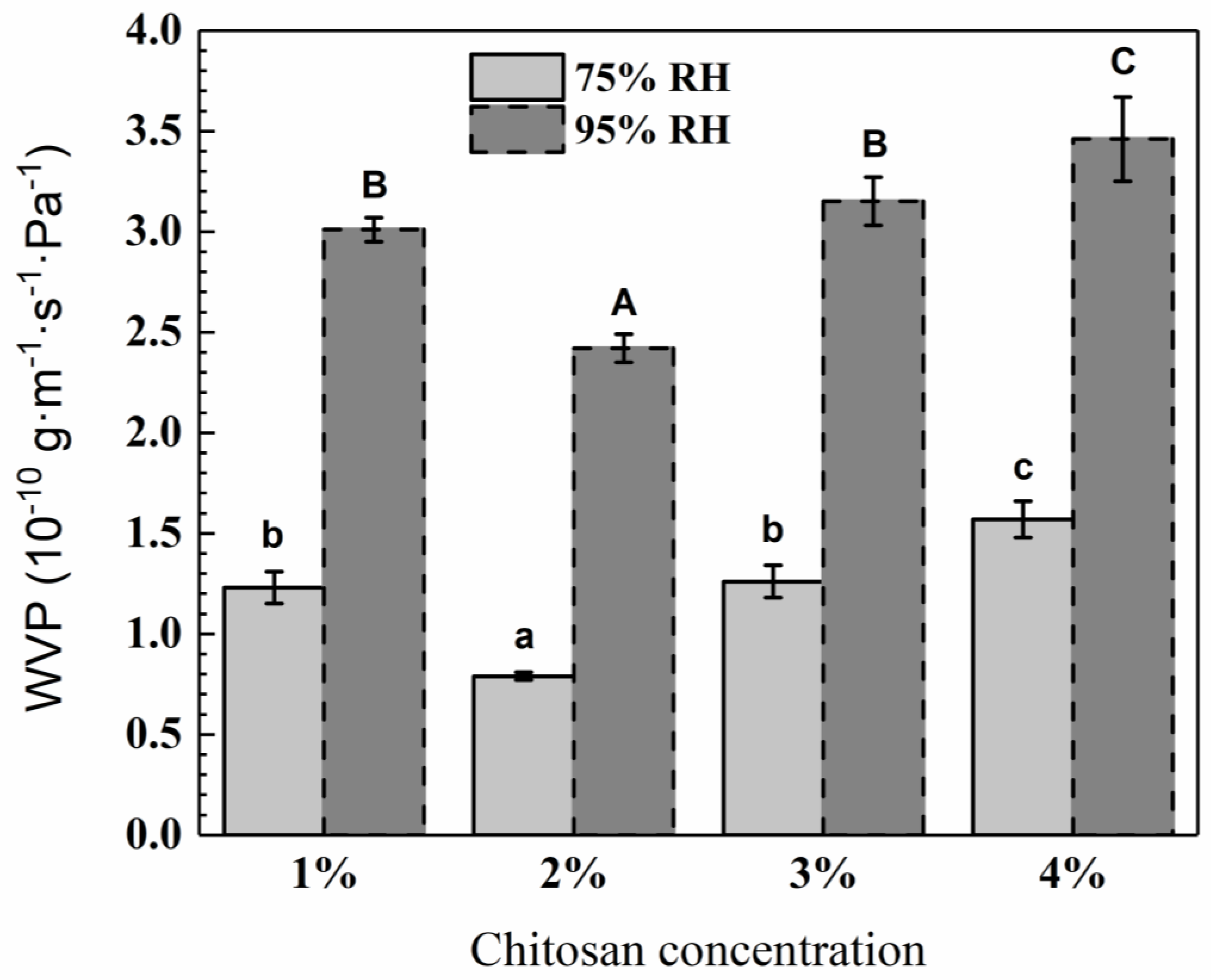 Polymers 12 02310 g004 Polymers 12 02310 g004