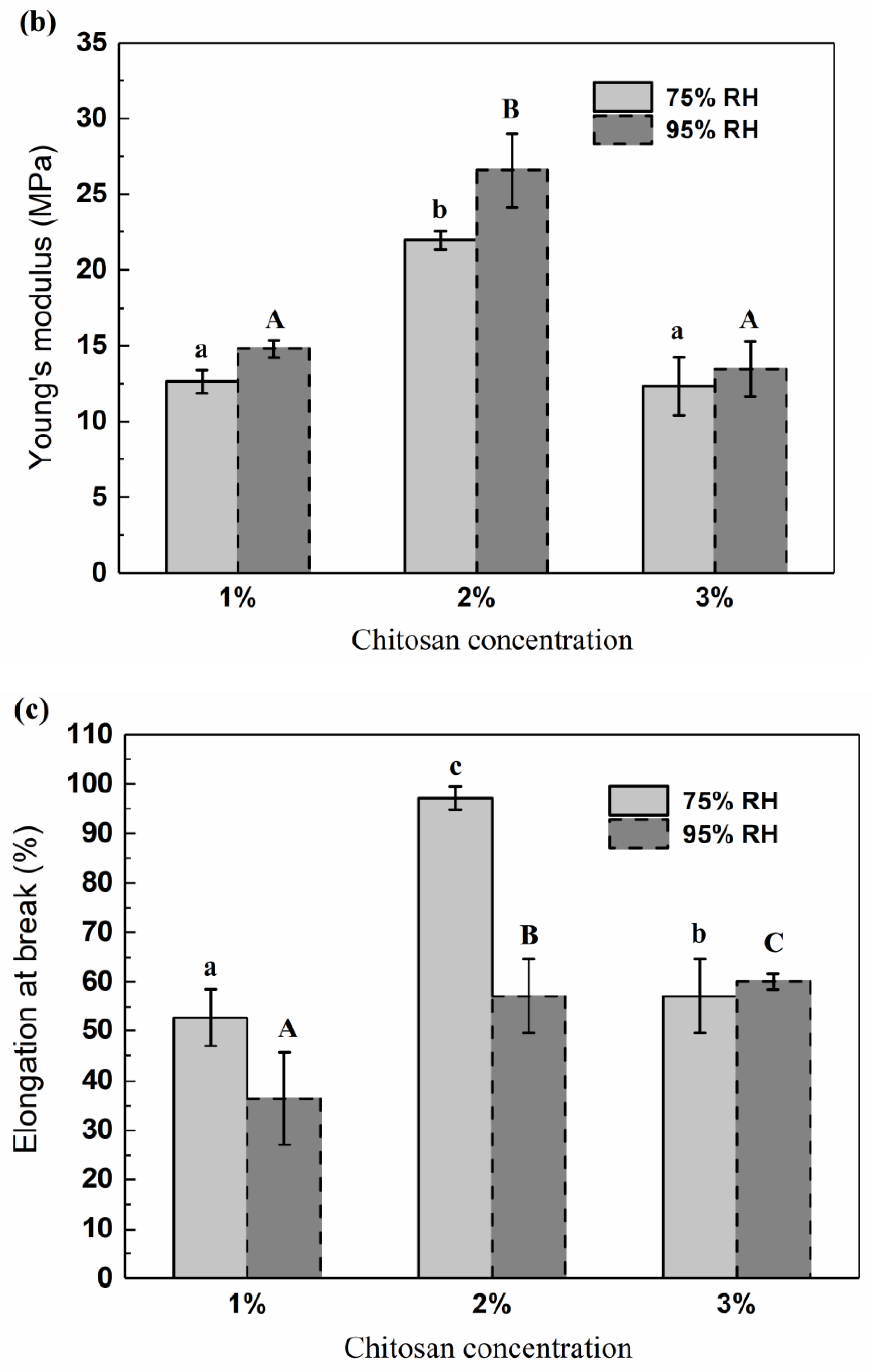 Polymers 12 02310 g005b Polymers 12 02310 g005b