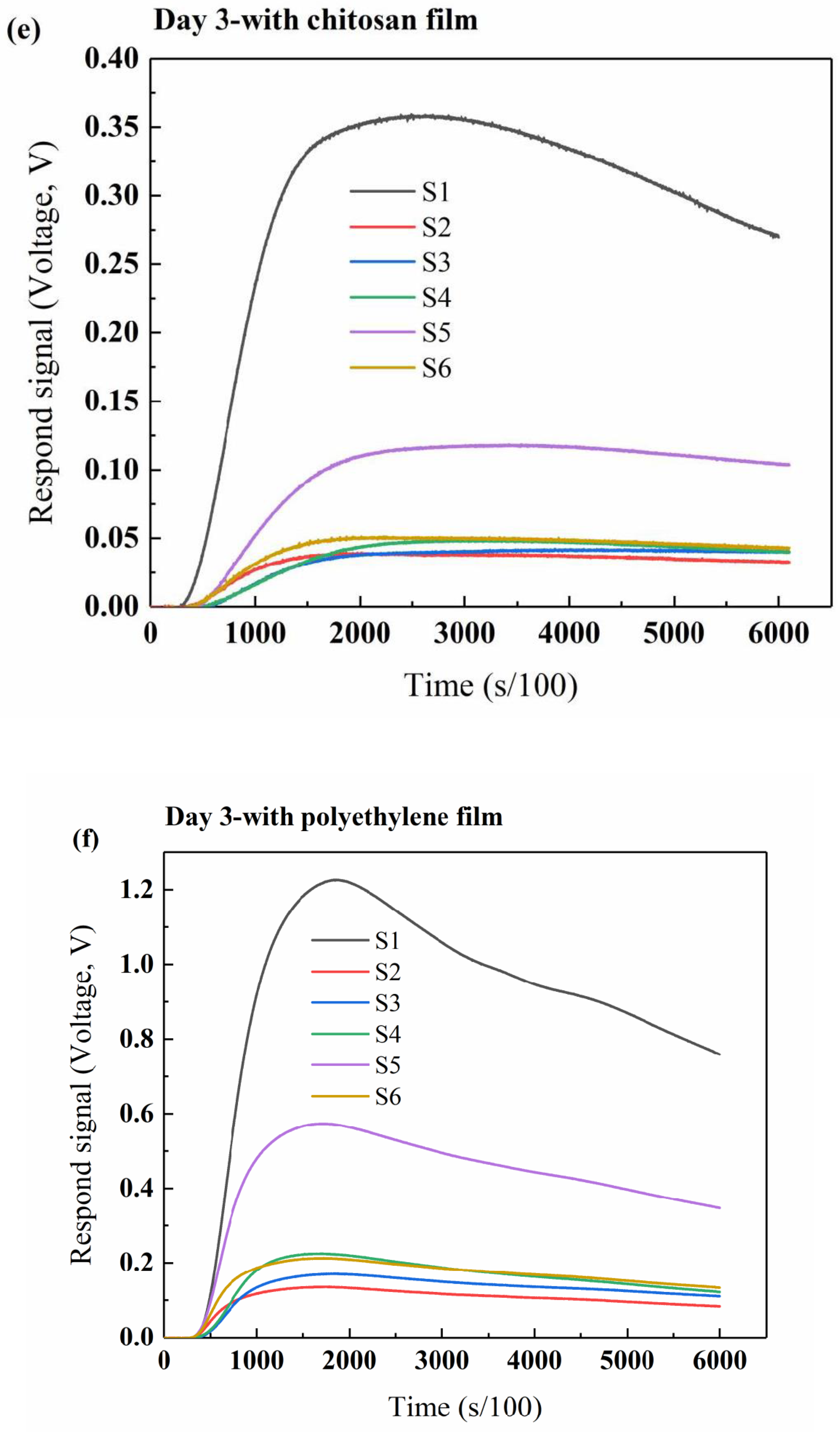 Polymers 12 02310 g008c Polymers 12 02310 g008c