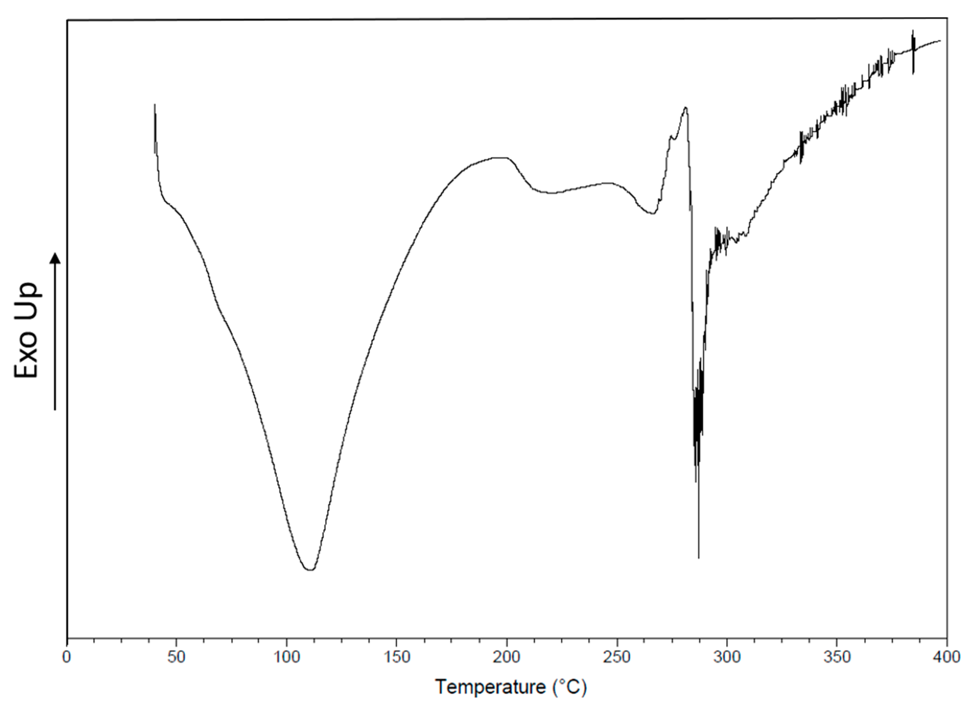 Polymers 12 02311 g006