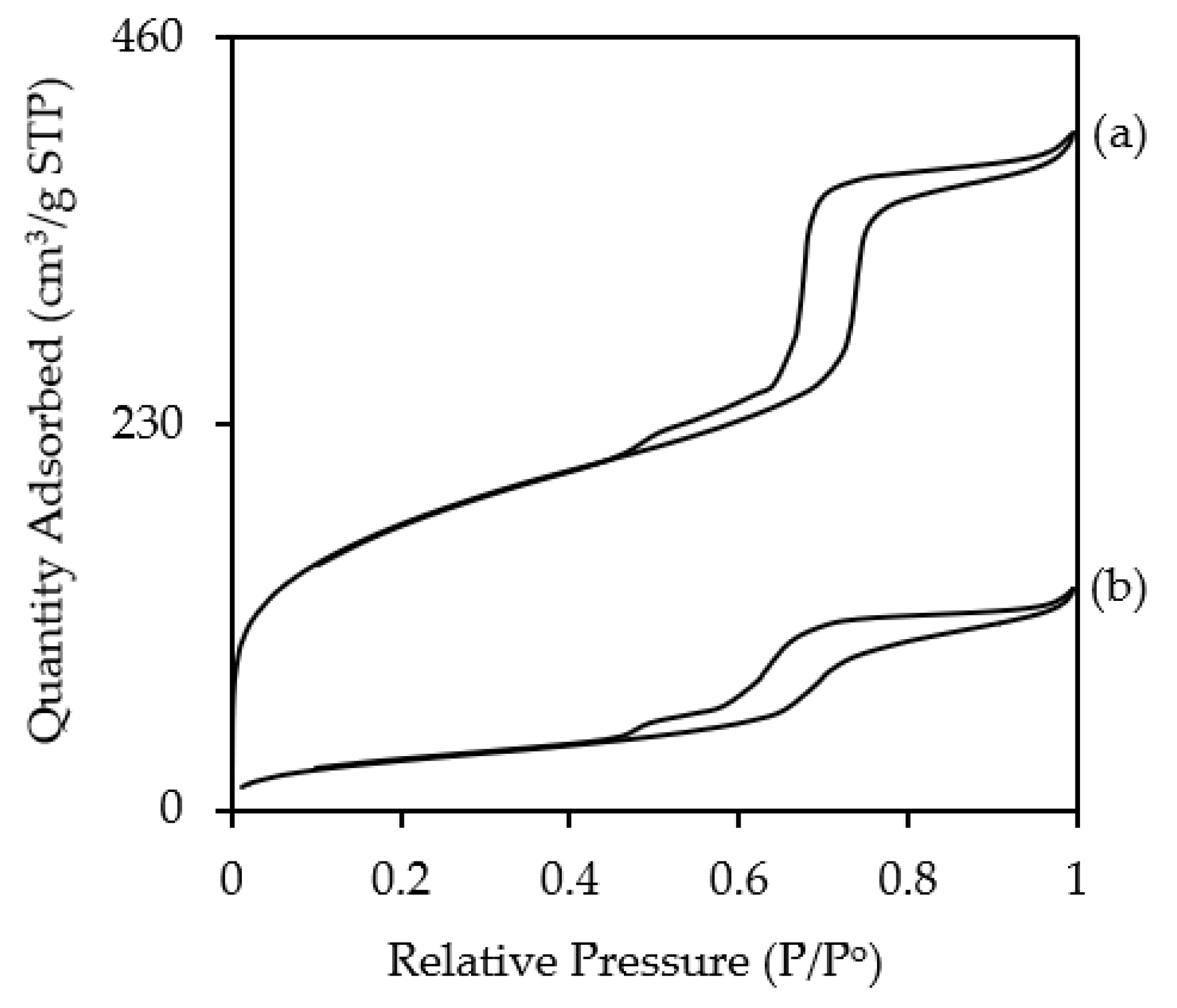 Polymers 12 02312 g004 Polymers 12 02312 g004