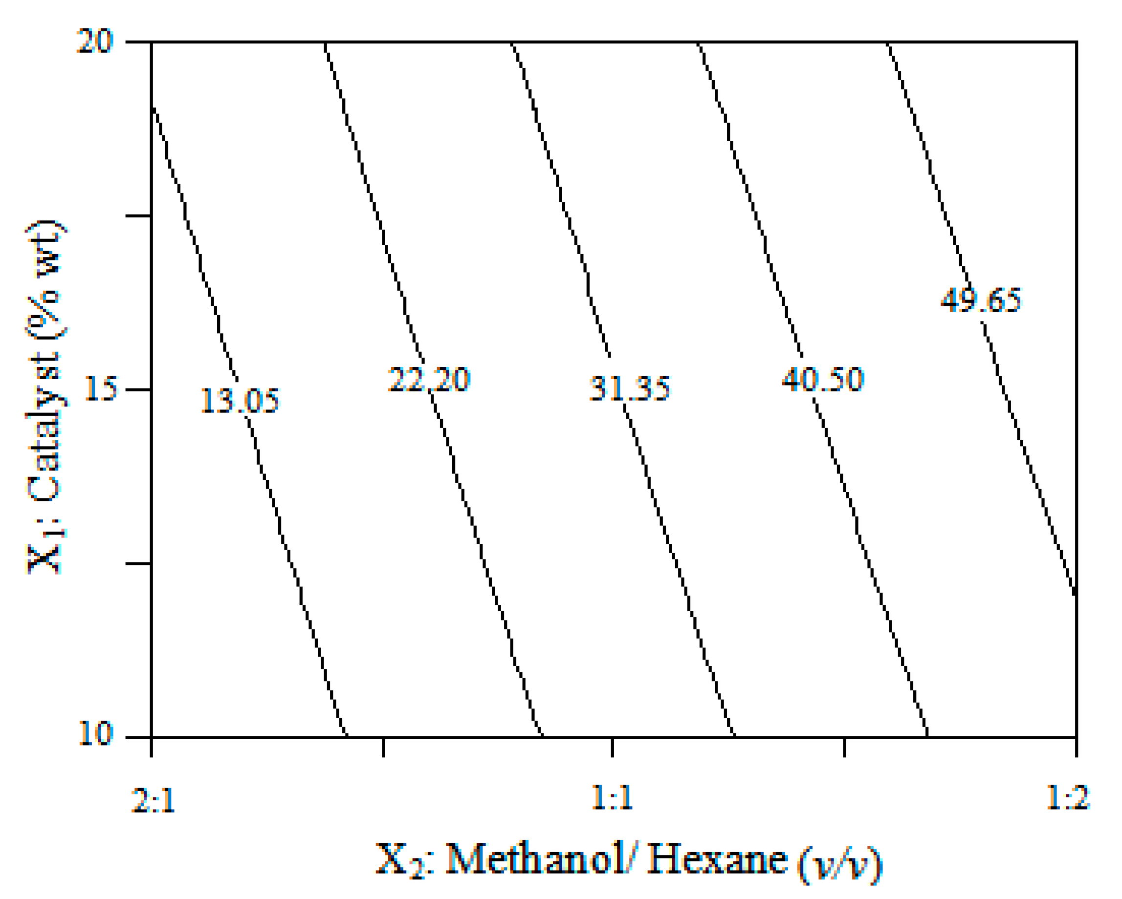 Polymers 12 02313 g001