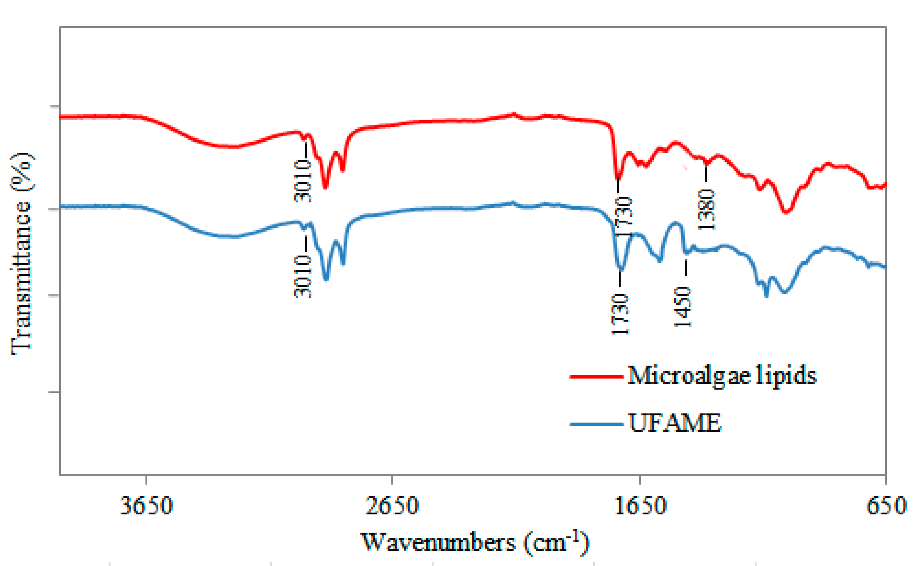 Polymers 12 02313 g003