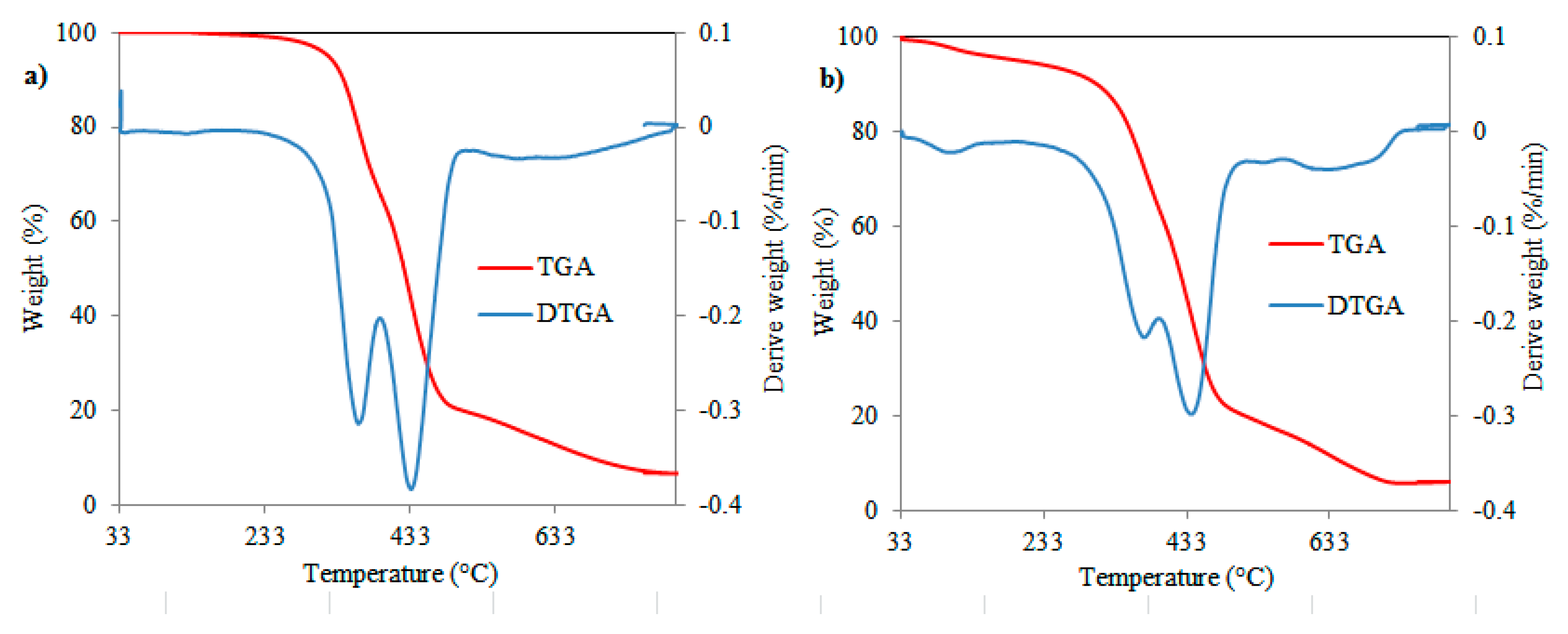 Polymers 12 02313 g007