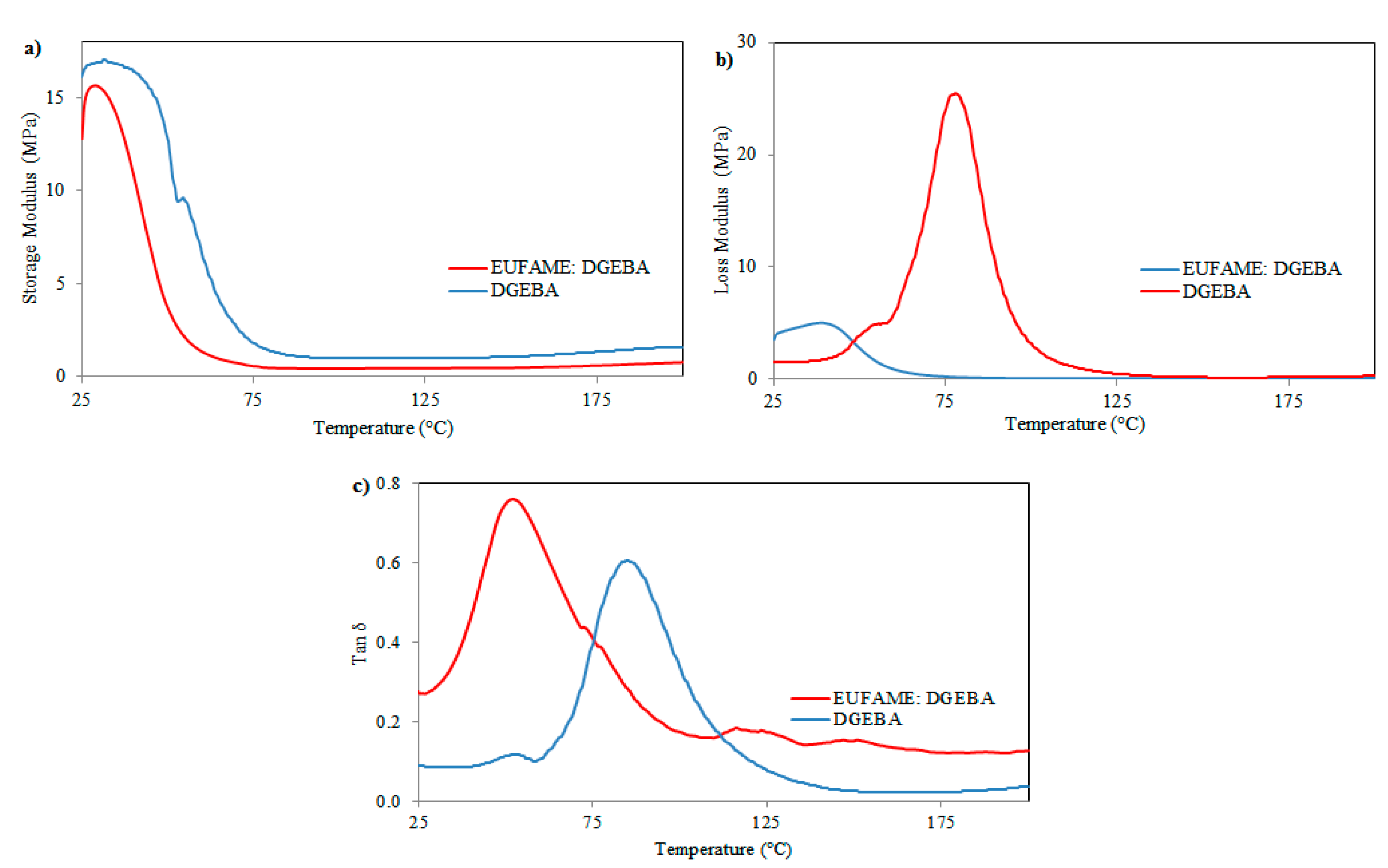 Polymers 12 02313 g008