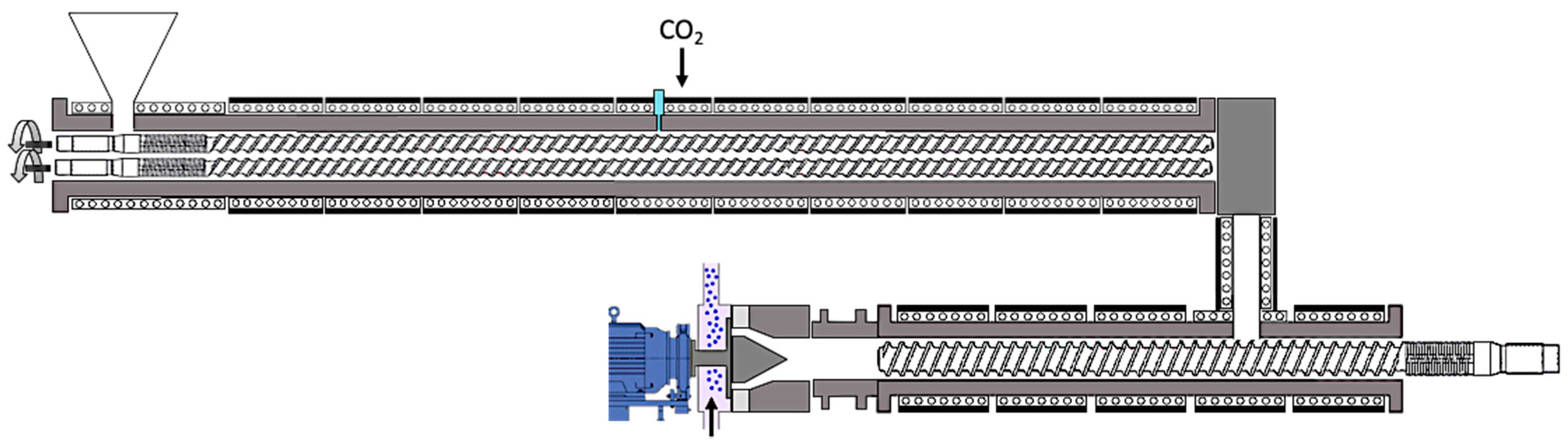 Polymers 12 02314 g001 Polymers 12 02314 g001