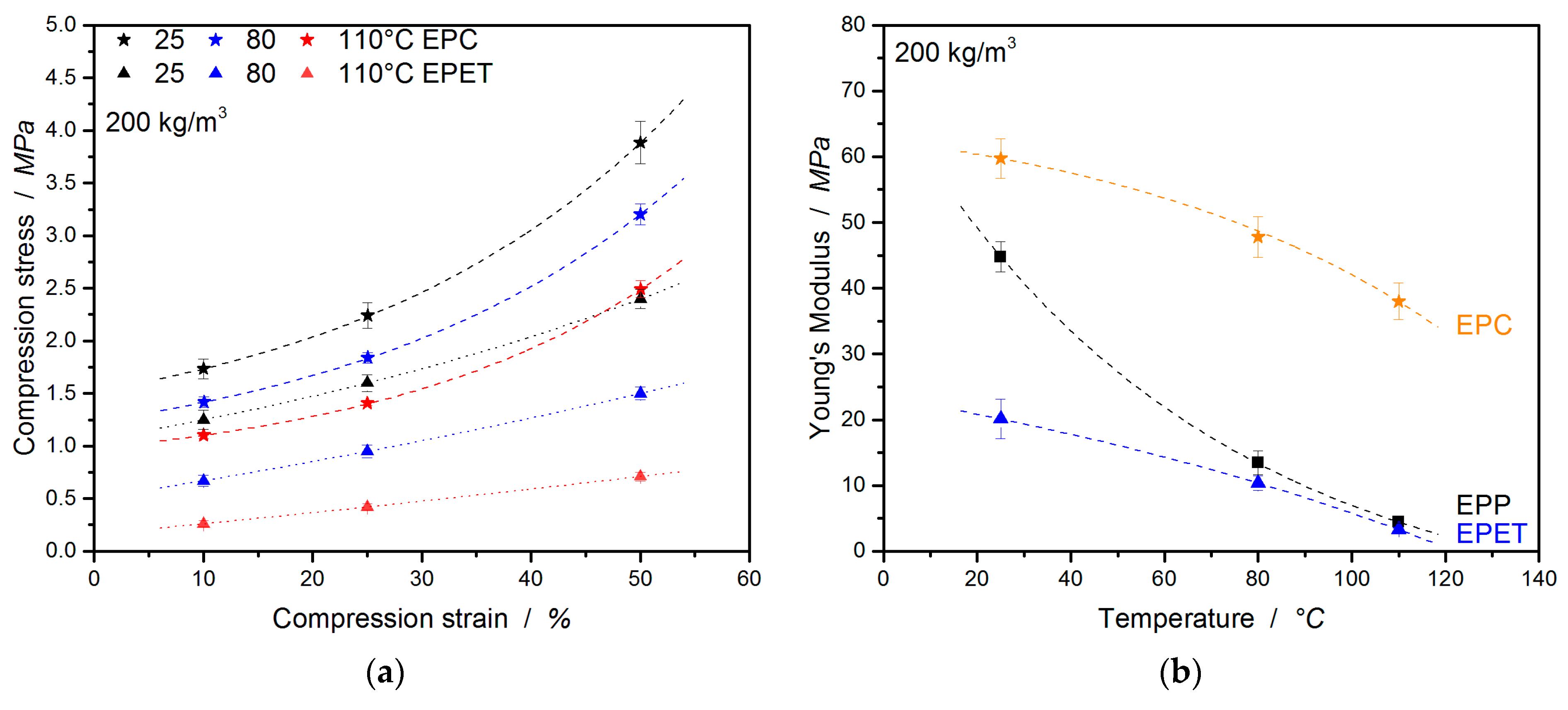Polymers 12 02314 g006 Polymers 12 02314 g006