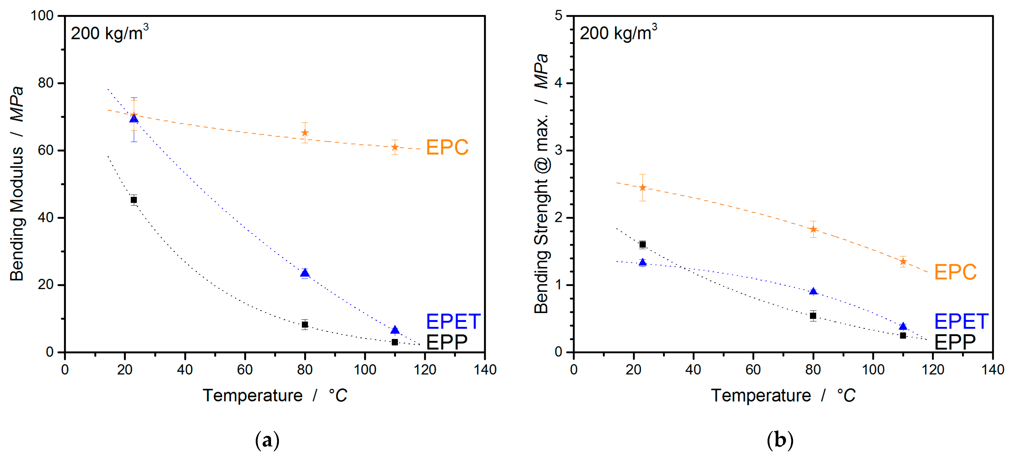 Polymers 12 02314 g011 Polymers 12 02314 g011