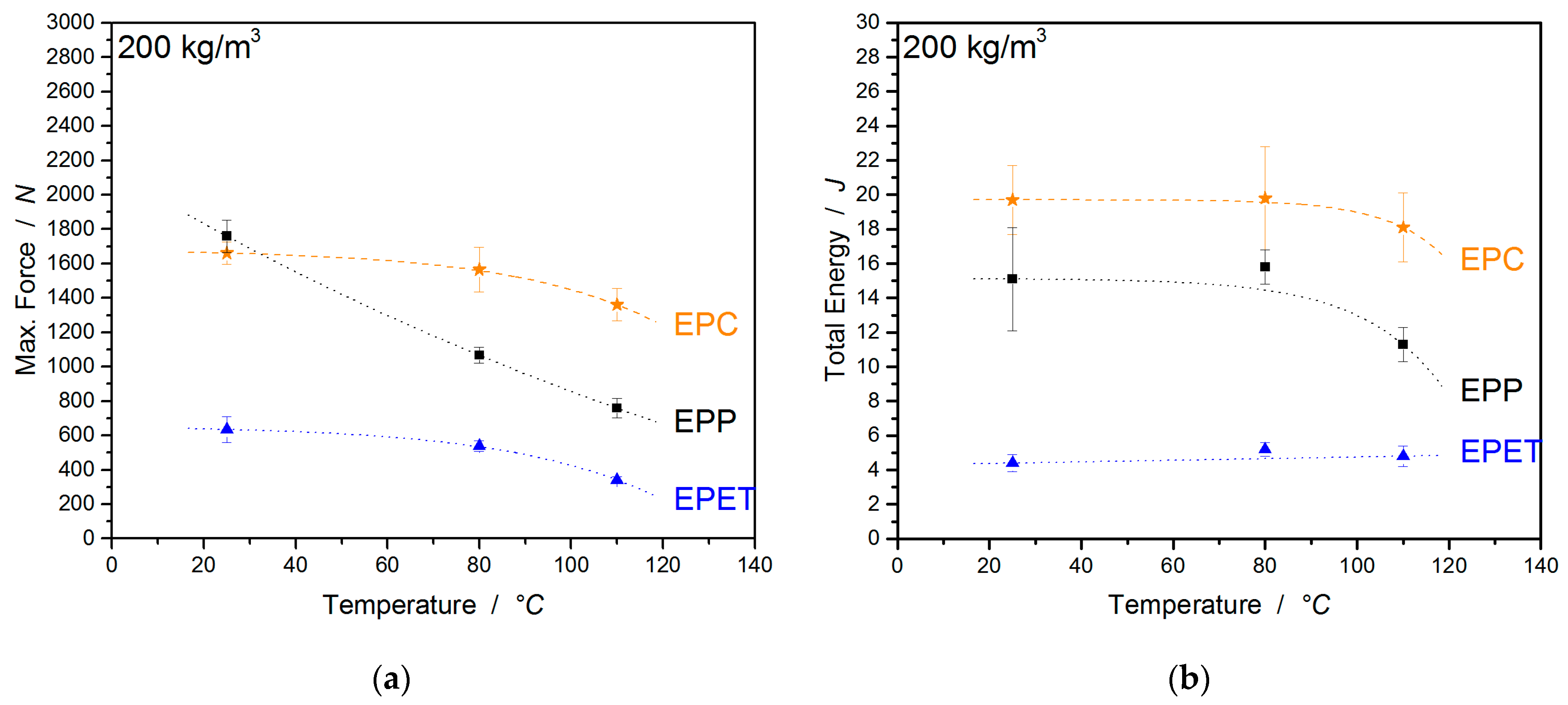 Polymers 12 02314 g013 Polymers 12 02314 g013