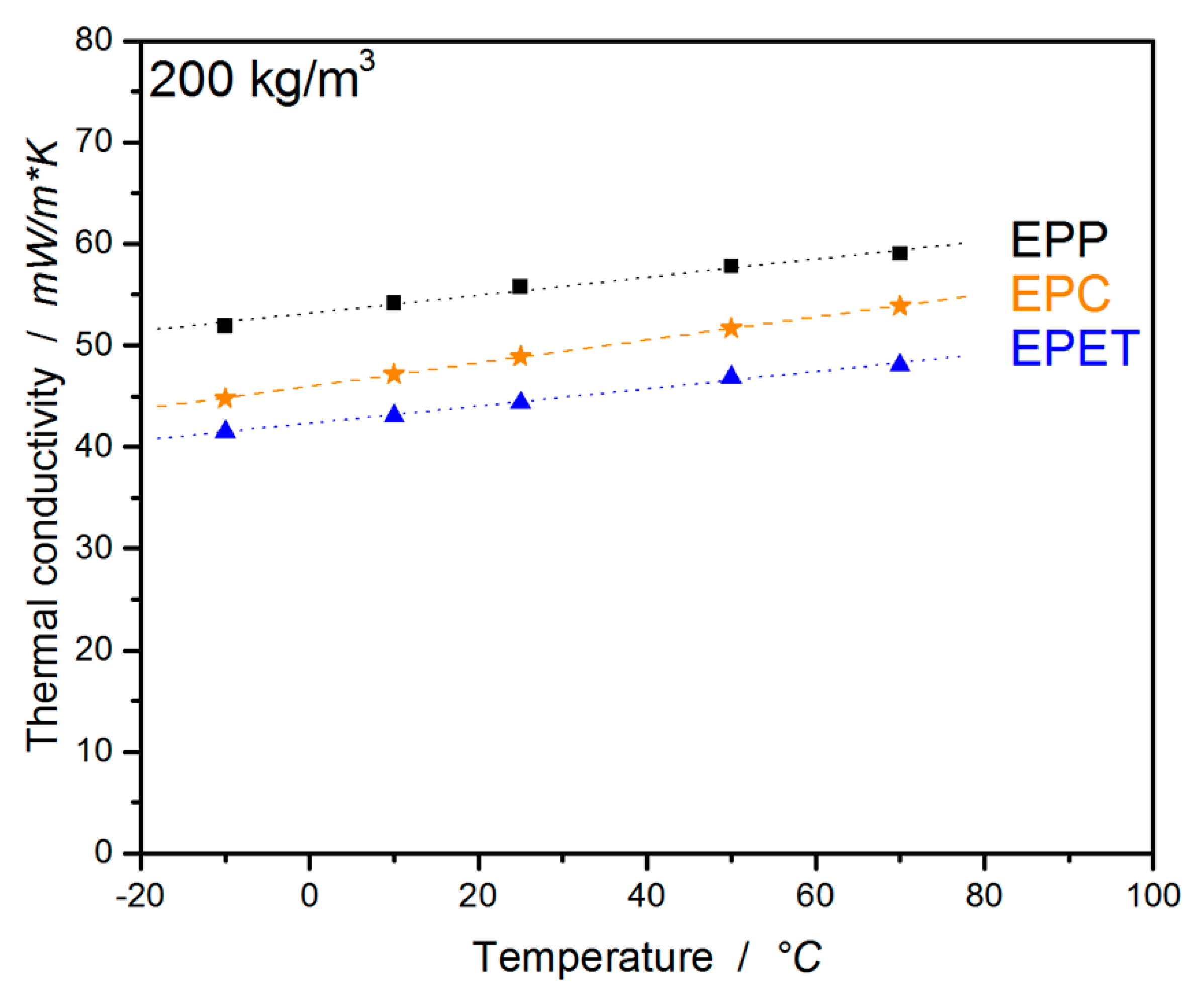 Polymers 12 02314 g014 Polymers 12 02314 g014