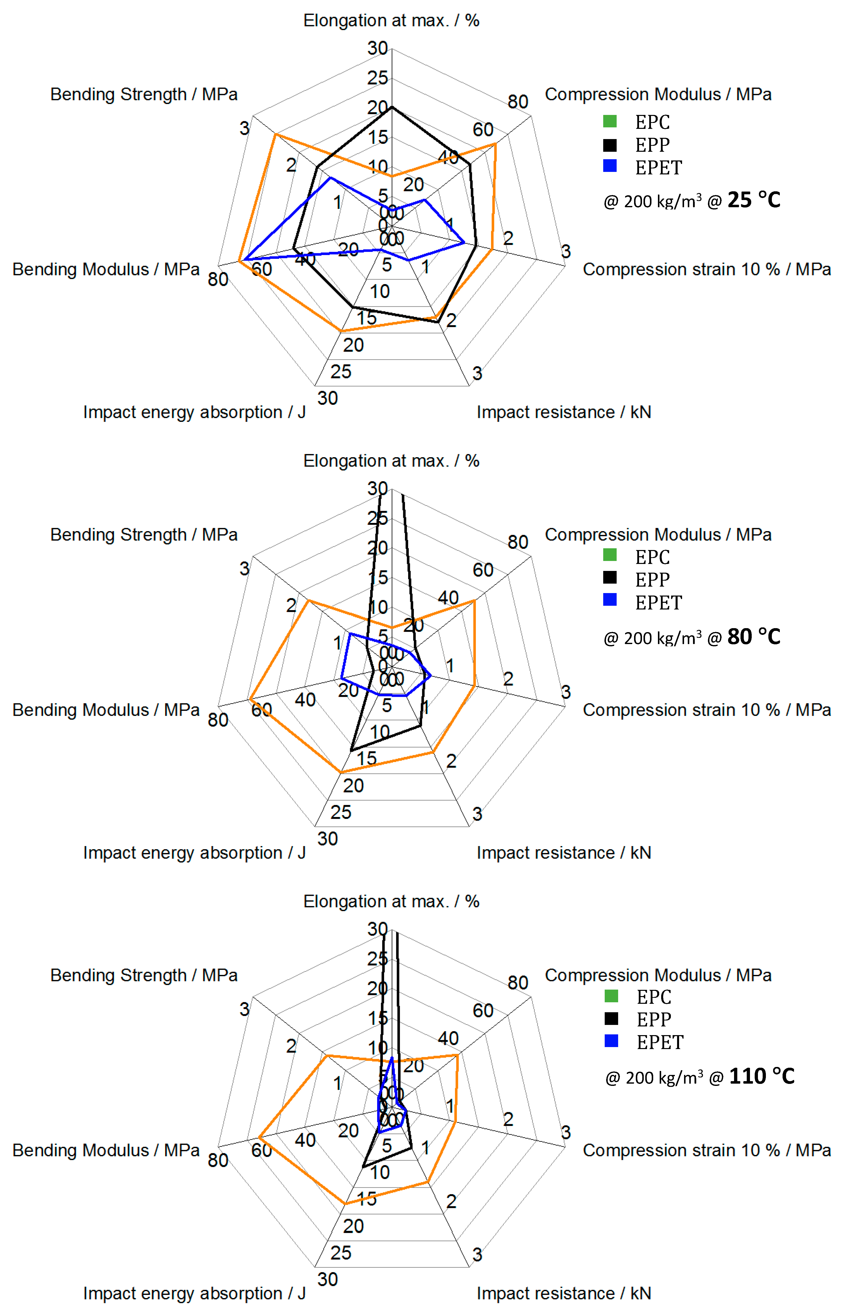 Polymers 12 02314 g015 Polymers 12 02314 g015