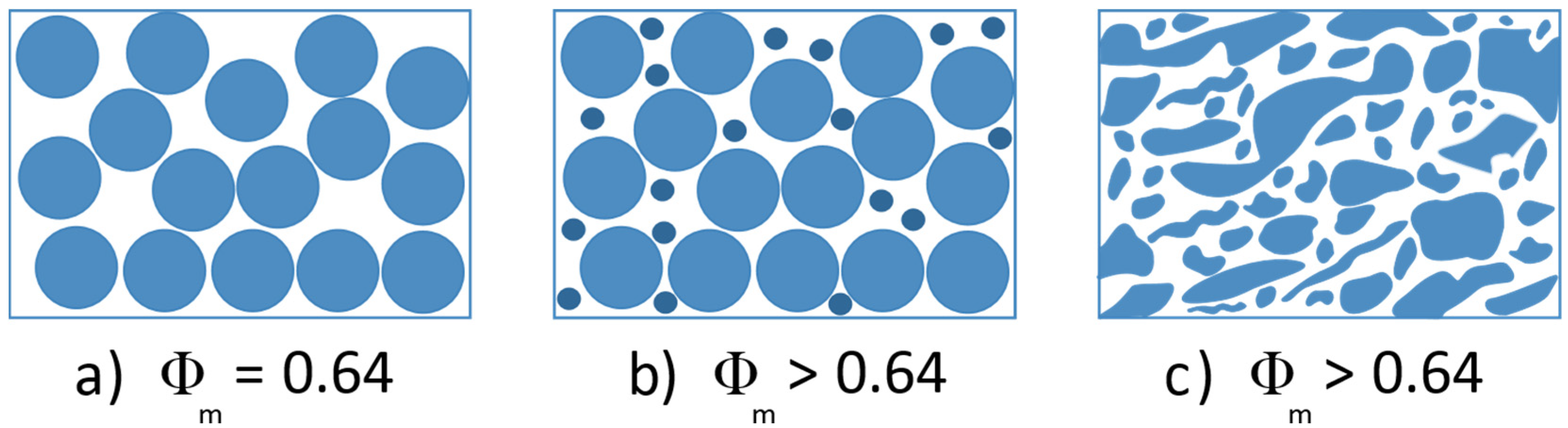 Polymers 12 02315 g002