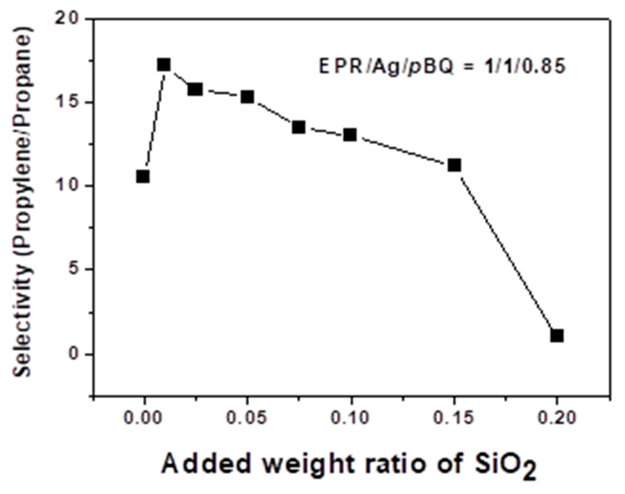 Polymers 12 02316 g002