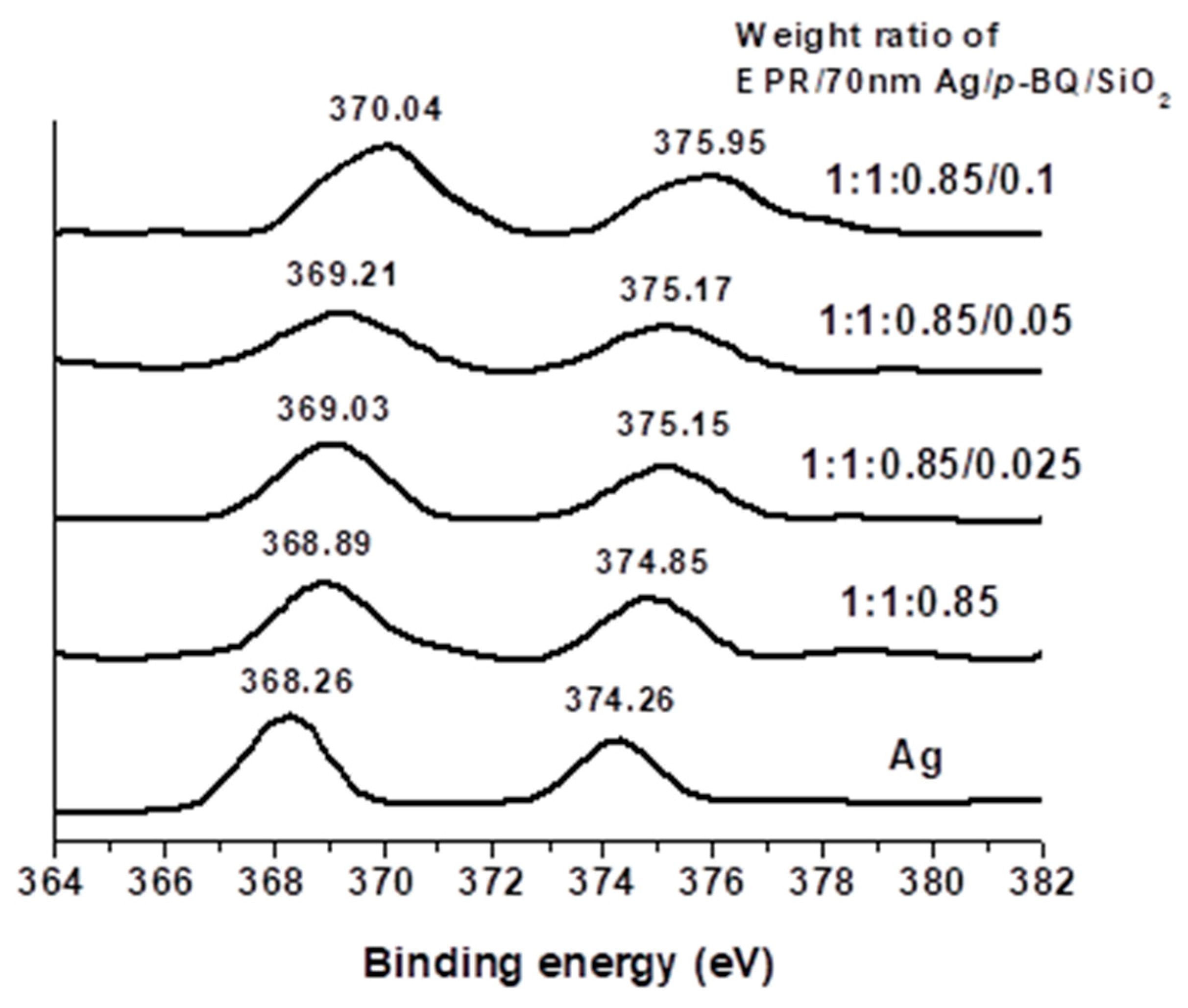 Polymers 12 02316 g004