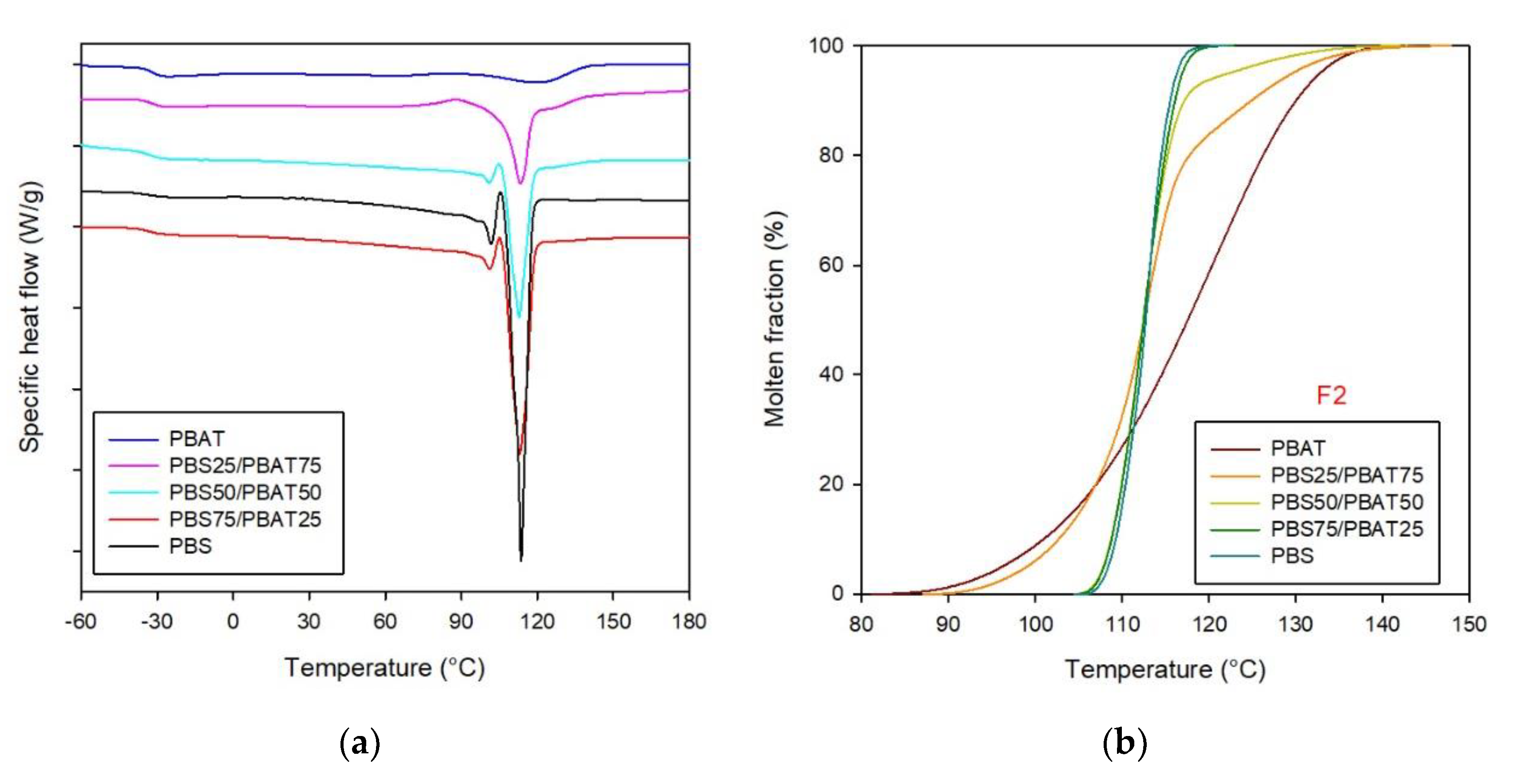 Polymers 12 02317 g004