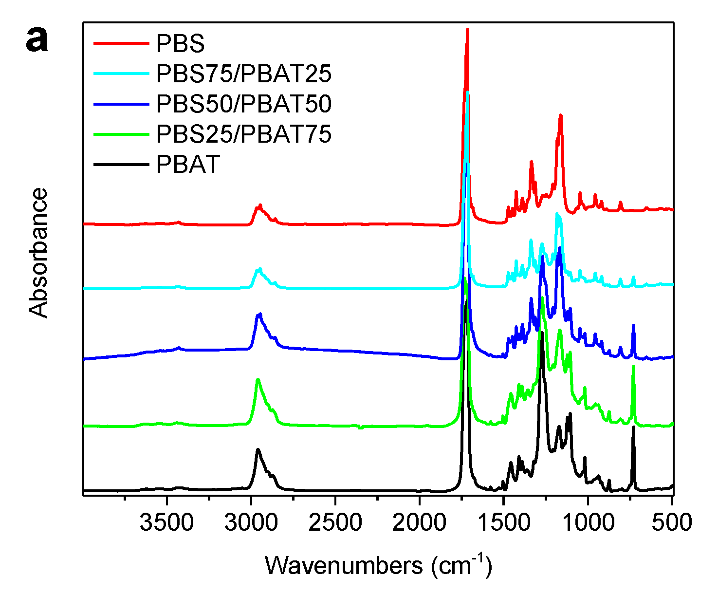 Polymers 12 02317 g005a