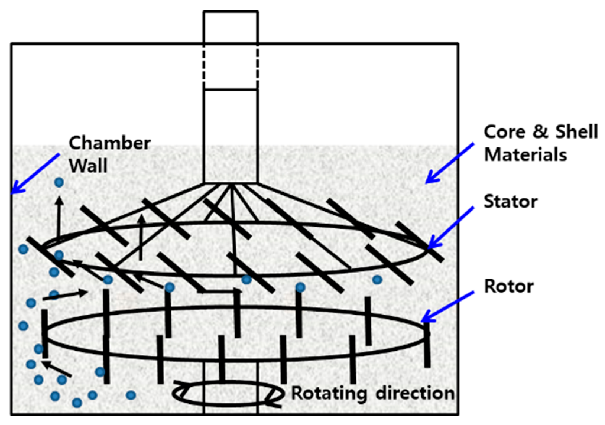 Polymers 12 02318 g002