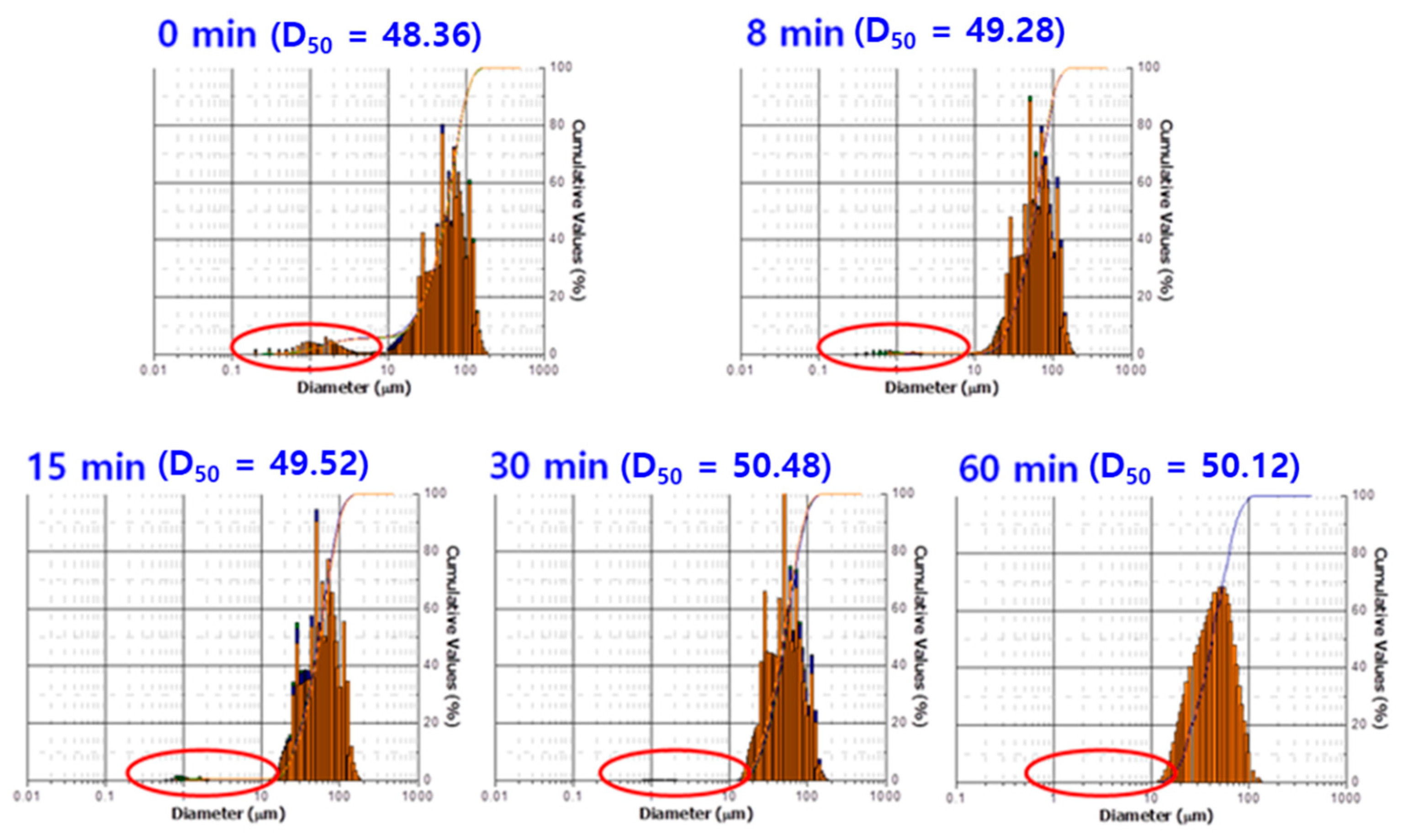 Polymers 12 02318 g003