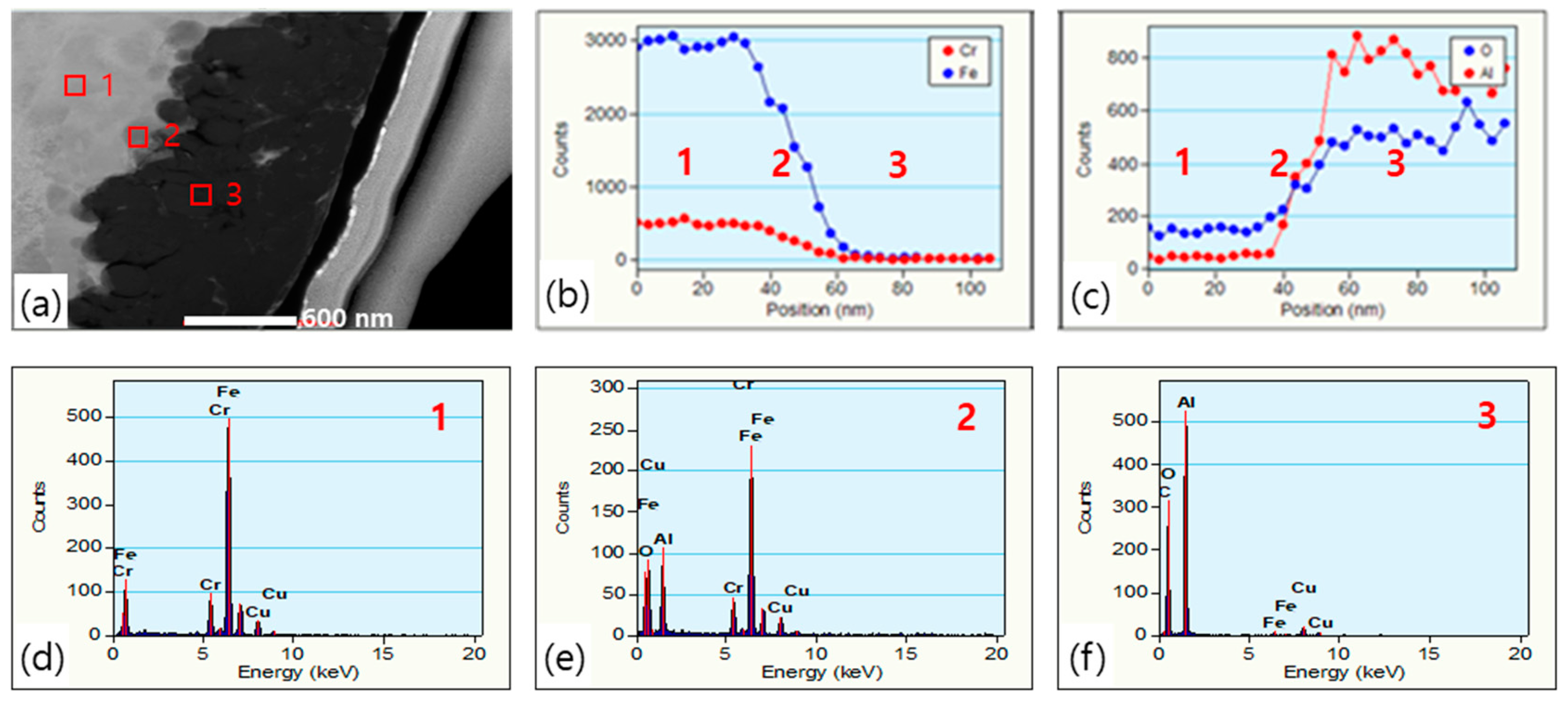 Polymers 12 02318 g006