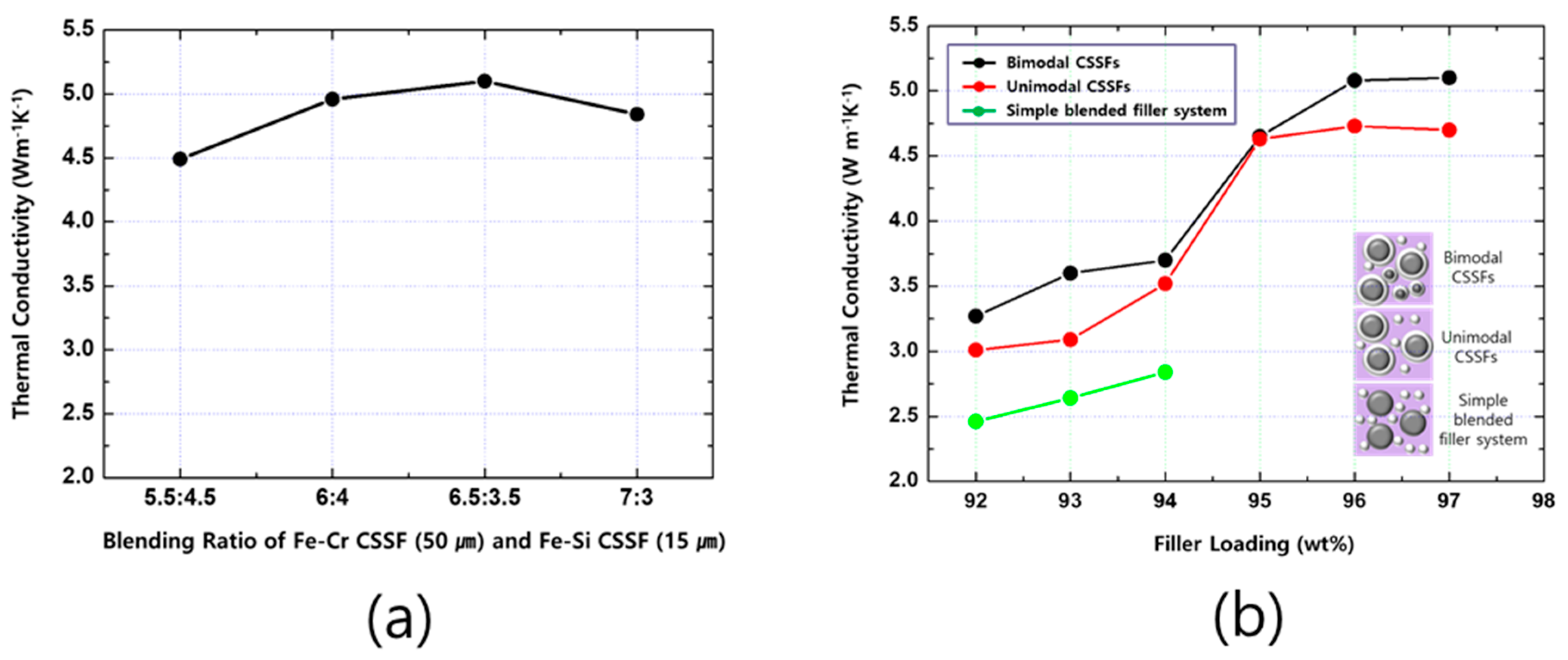 Polymers 12 02318 g008
