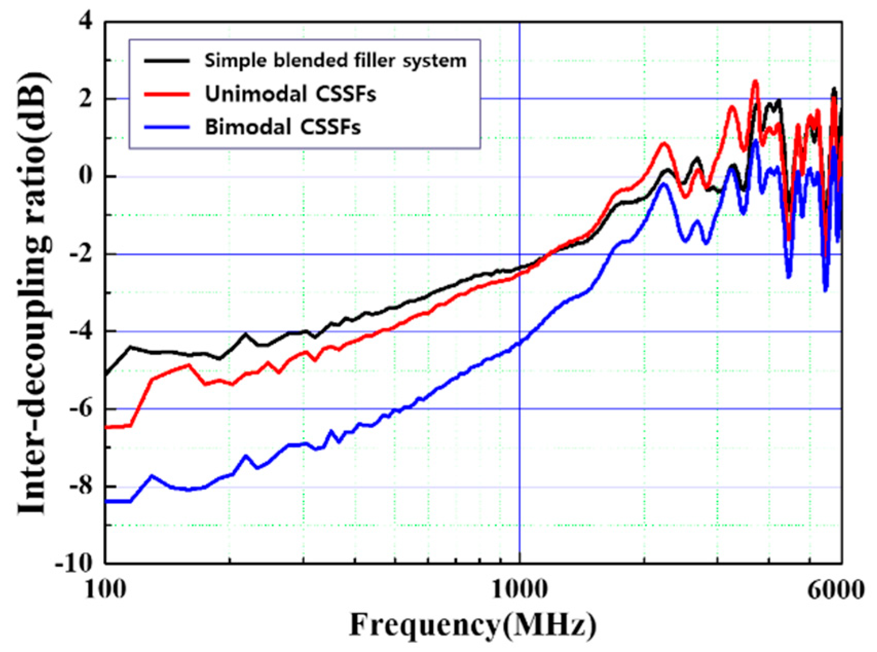 Polymers 12 02318 g009