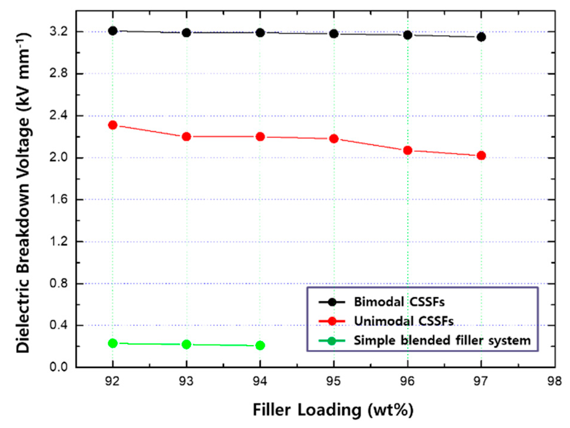 Polymers 12 02318 g010